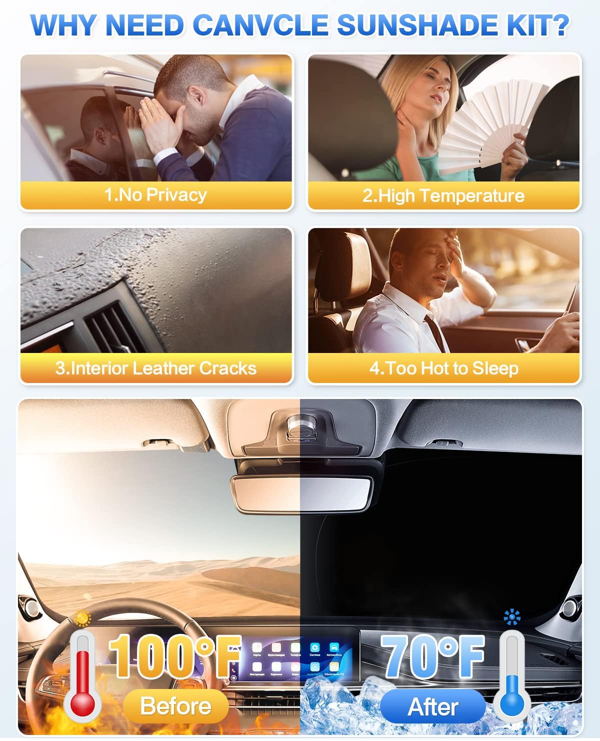 Windshield Sun Shade for 2018-2023 Volkswagen VW Tiguan Side Rear Window Shade Cover Sun Visor Shield Privacy Protection Keep Vehicle Cool Black 8PCS