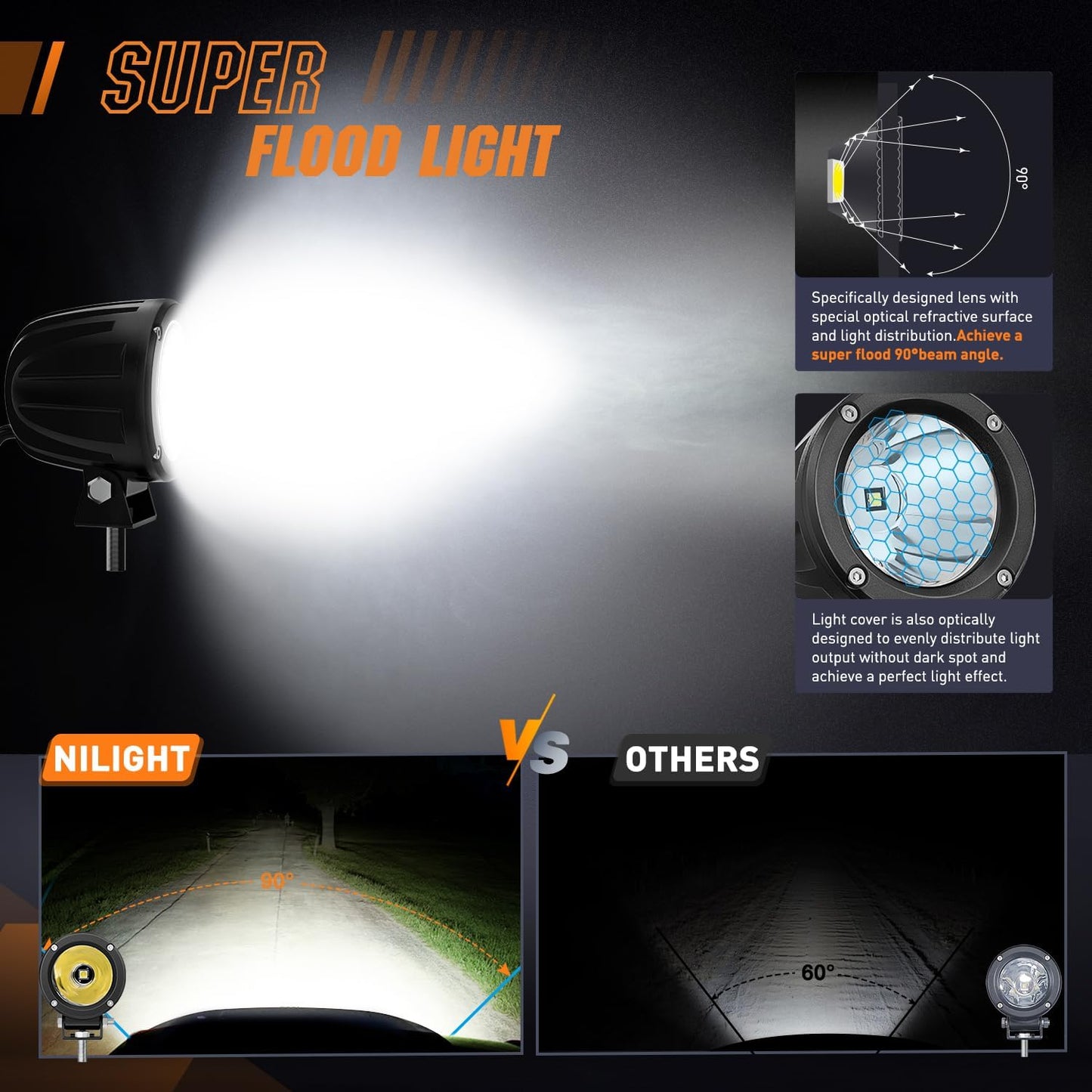 Nilight LED Light Pods 2 PCS 3" Spot Round Offroad Driving Auxiliary Fog Lights 1065LM Built-in EMC w/18AWG DT Wiring Harness Kit for Motorcycle SUV ATV Truck Boat