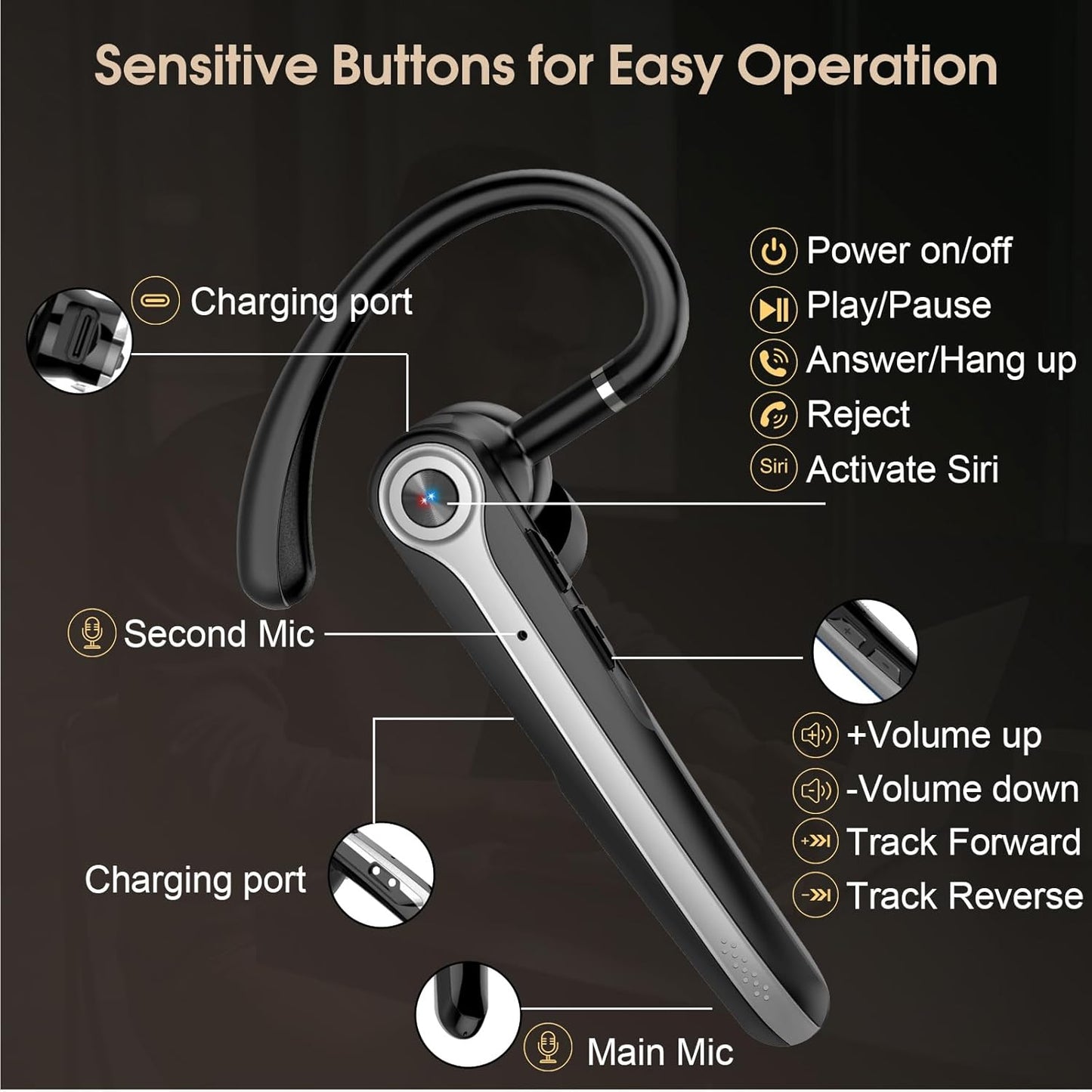 Bluetooth Headset, Wireless Bluetooth Earpiece with ENC Noise Canceling Mic, 120Hrs Talk Single-Ear Headphones, LED Display, IPX7 Waterproof Hand-Free Earphone for Business/Trucker/Driver, Blcak