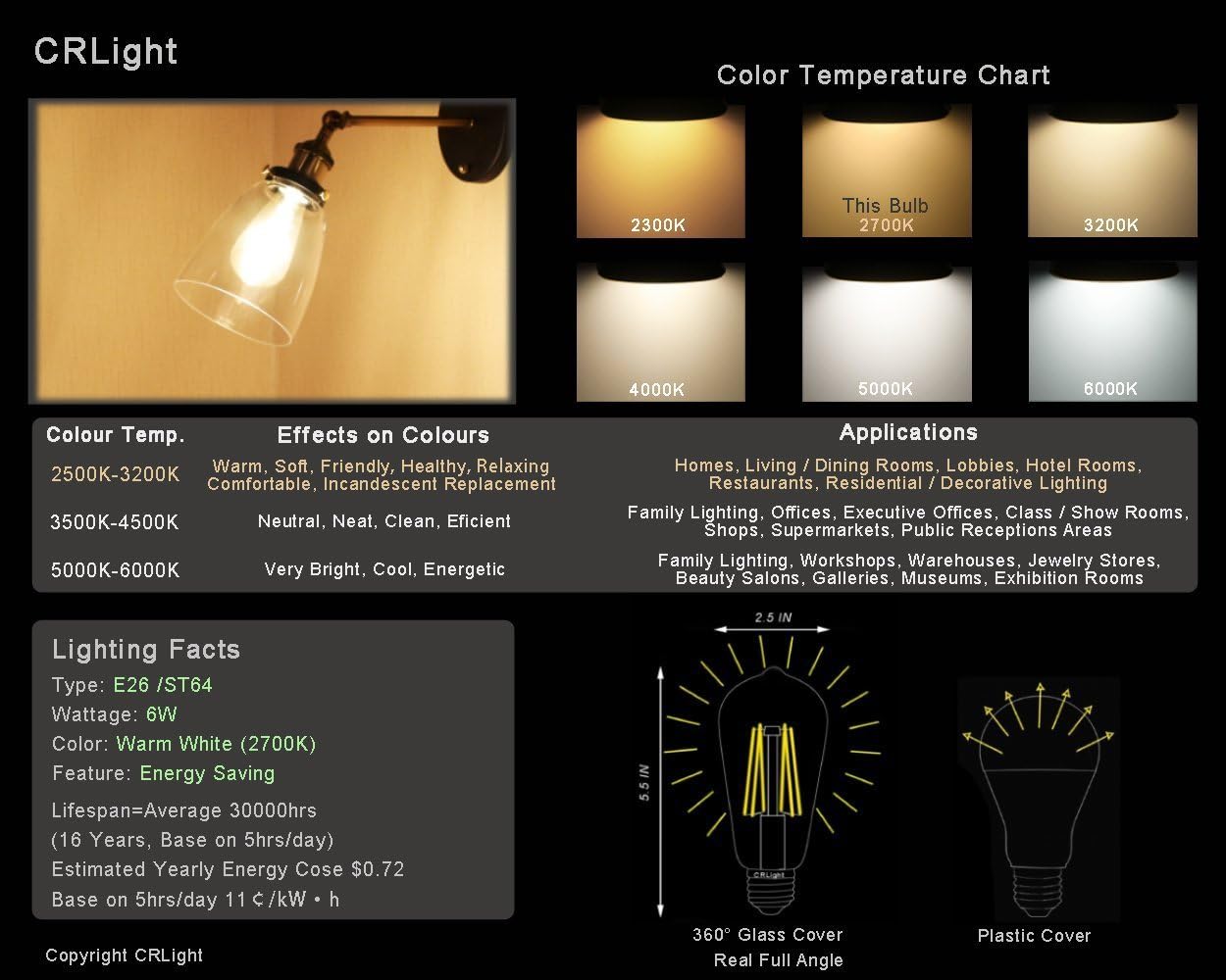 LED Edison Bulb 4W,Antique 40W Vintage Edison Bulb,E26 Light Bulb Non Dimmable Led Bulb 450 Lumens 4000K Daylight White,Pack of 6
