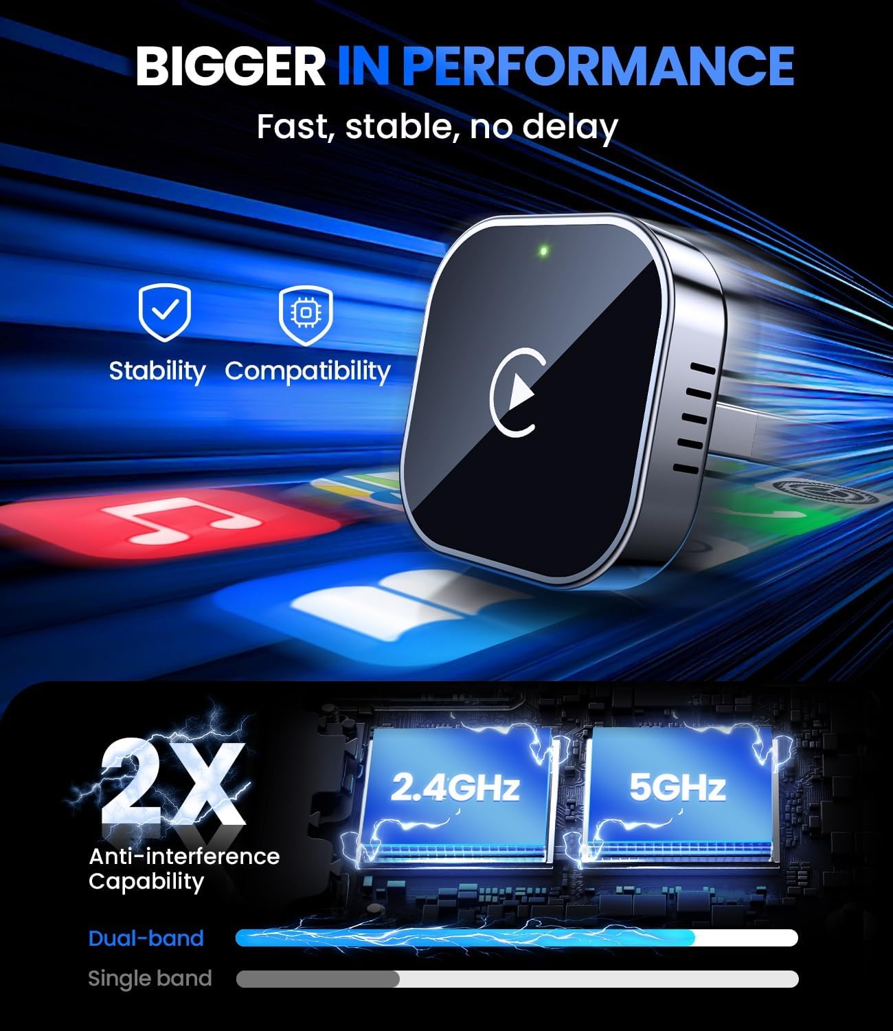 Teeran Wireless CarPlay Adapter 2025 Upgrade Wired CarPlay to Wireless, Mini USB Design for Cars with Built-in Wired Apple CarPlay Plug and Play Easy Use Fast Stable Connection Car Play for iPhone