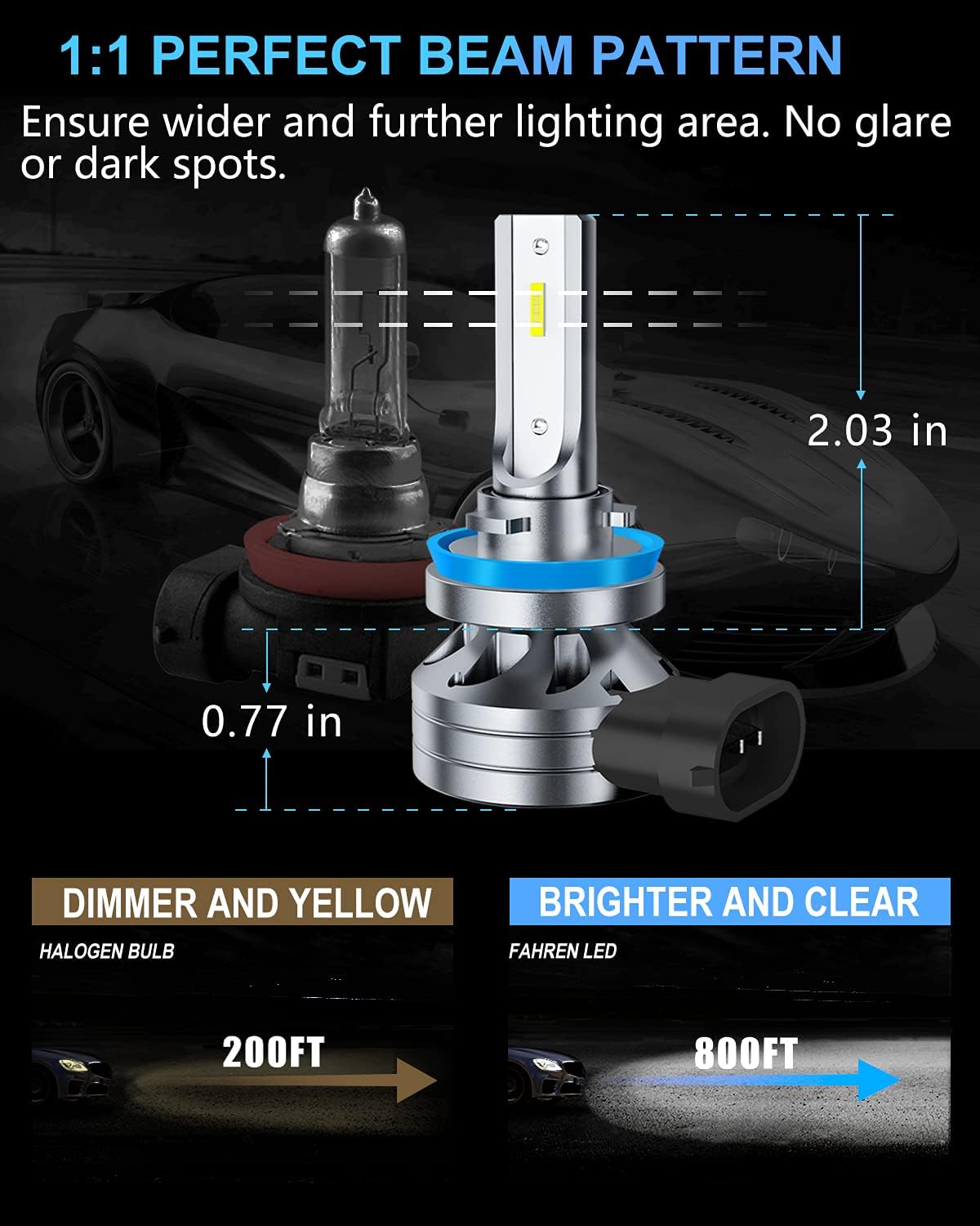 H11/H8/H16 LED Driving Fog Light Bulbs, 12000LM 400% Brighter Fanless, 6500K Cool White Driving Fog Lights, Play and Plug, Halogen Replacement Bulbs for Cars, Trucks, SUVs (Pack of 2)