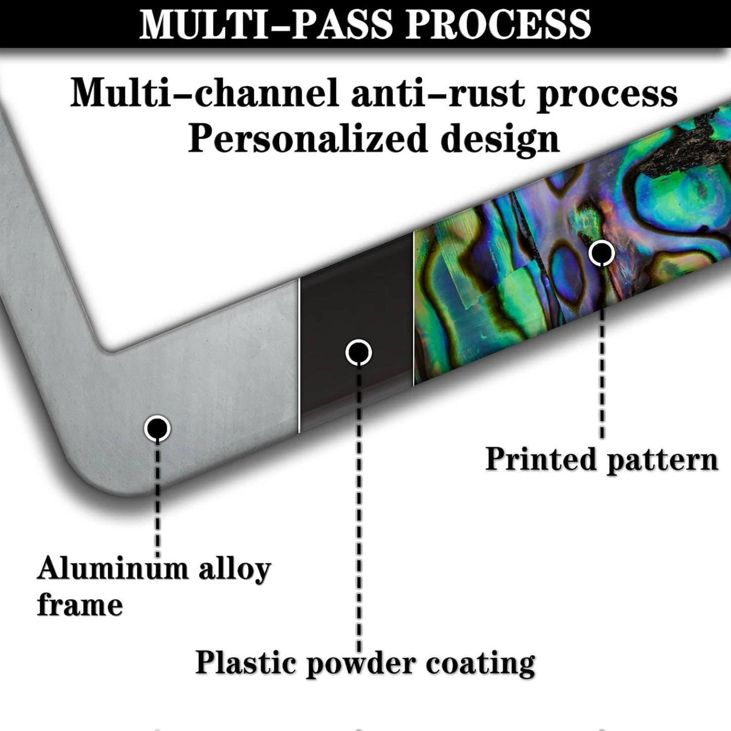 License Plate Frames Multicolor Fun License Plate Frame Cover Faux Abalone Texture Universal Aluminum Car Accessory 2 Pack with Screw Covers Set