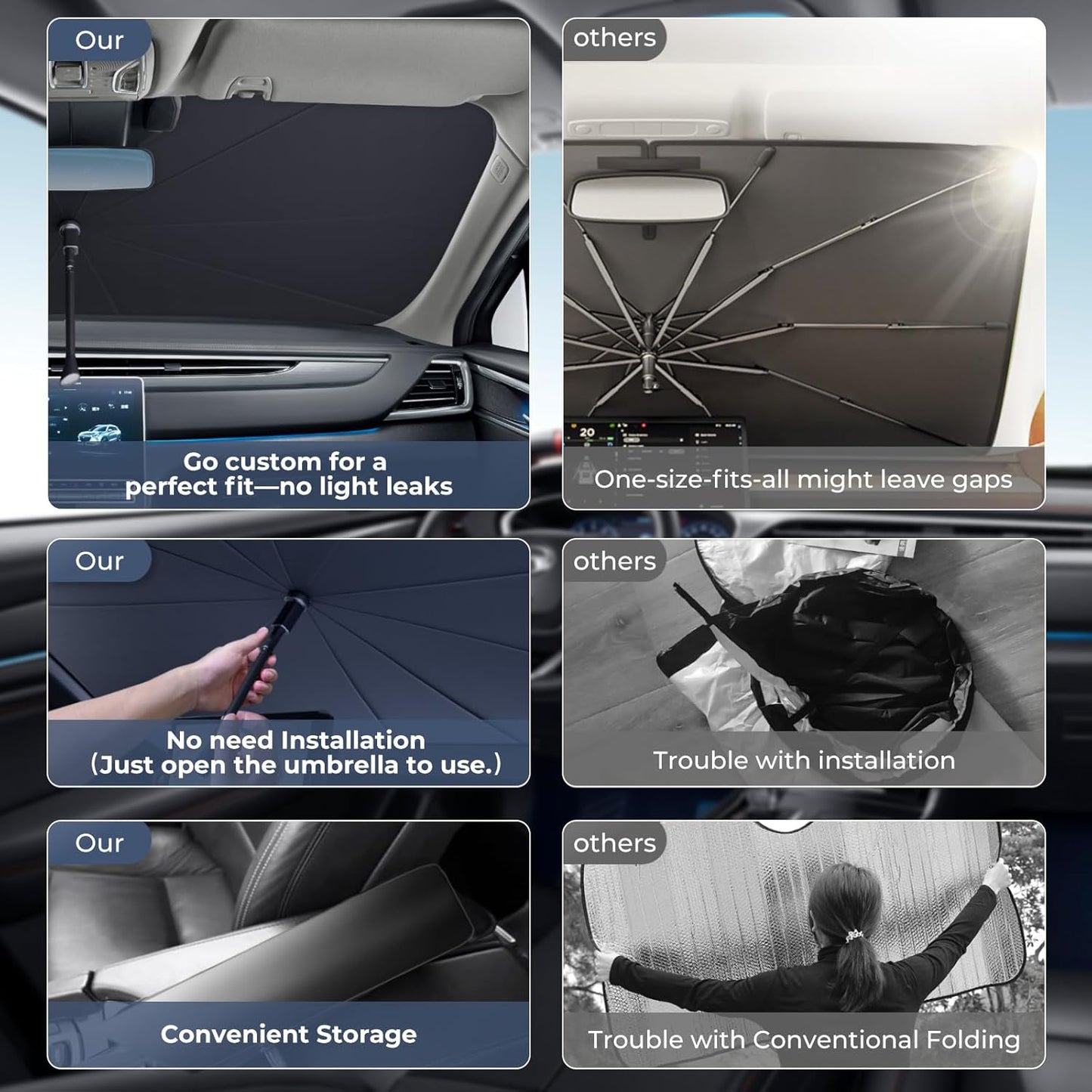 Windshield Sun Shade Umbrella: for Mazda CX-5-2017-2025 - Front Custom Car Window Shades - Double Thickened Foldable Mazda CX-5 Sunshades Block UV Keep Cool