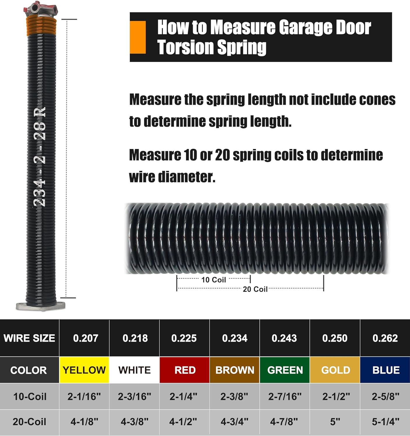 Garage Door Torsion Spring Set, Pair of 2" Electrophoresis Coated Garage Door Spring Replacement with 2 Non-Slip Winding Bars and Bearing, Minimum 16000 Cycles (.234x2x28")
