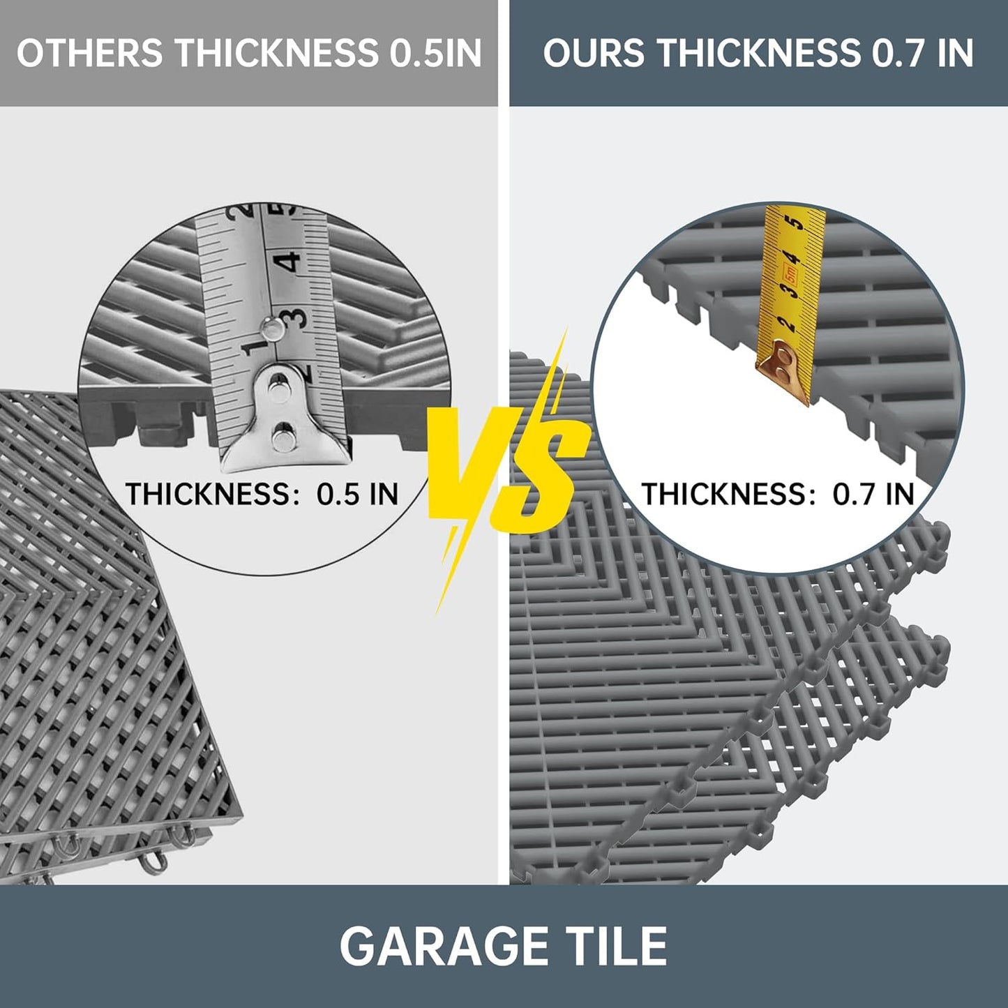 Multifunctional Interlocking Modular Garage Floor Tiles, Non-Slip Interlocking Plastic Floor Tiles, 15.7'' x 15.7'' x 0.7''(Thickness) Flooring Tile(40 Pack), Grey