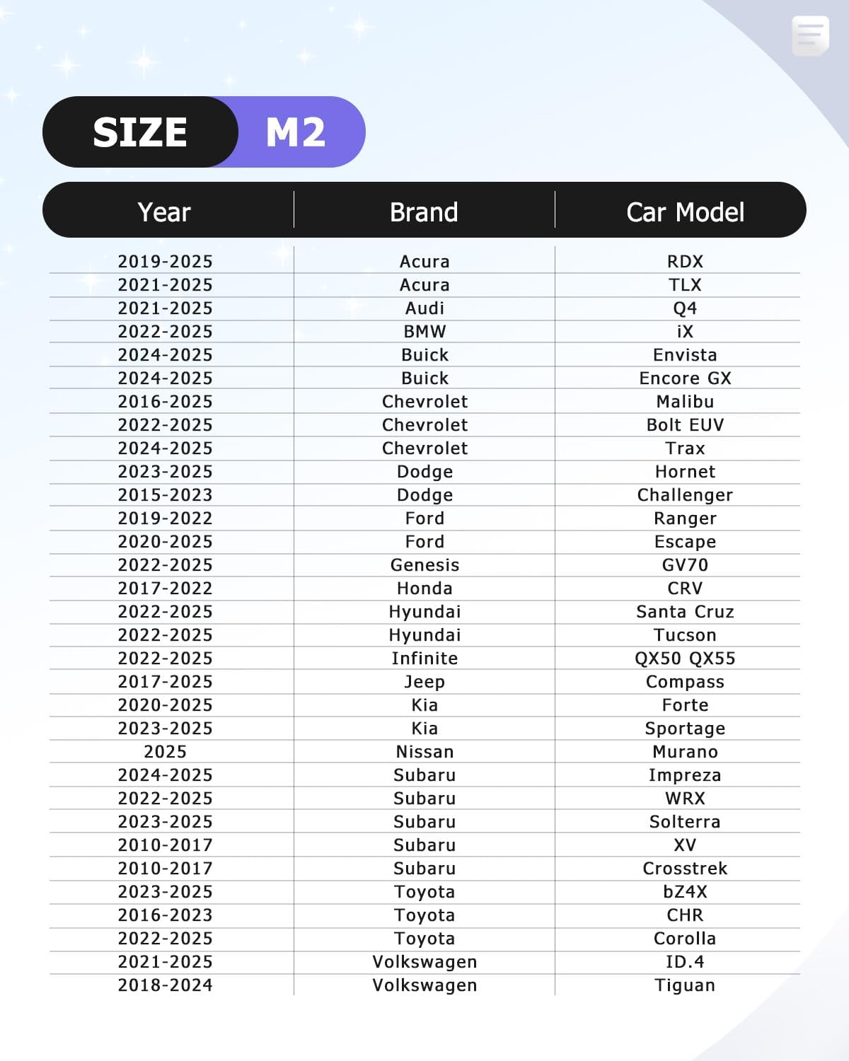 2025 Upgrade Car Windshield Sun Shade Windshield Sunshade Umbrella [Star Fabric] Protect Car from Sun Rays&Heat Damage Keeps Vehicle Cool, Spring Structure Edge Fits Sedans,SUVs,Trucks,Hatchbacks (M2)