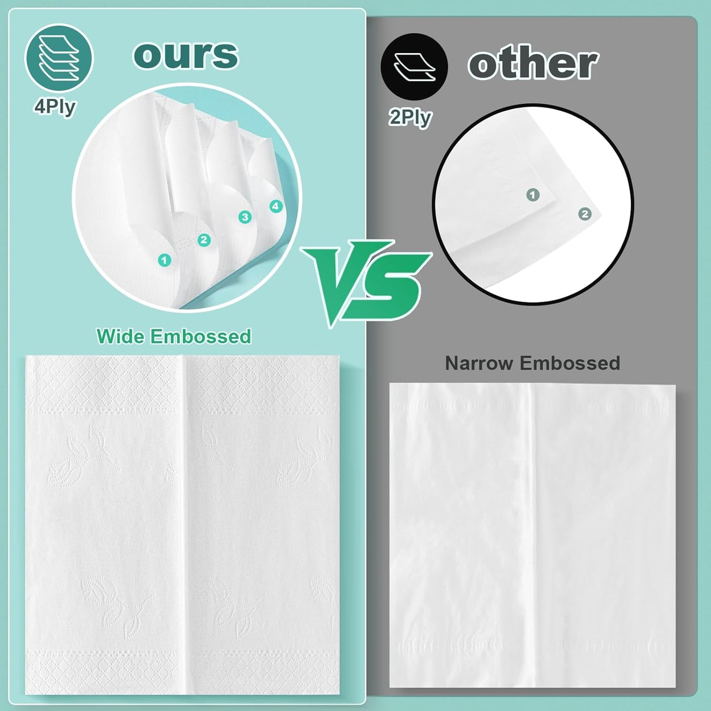 4-Ply Car Tissue Refills (1920 Layers) - 16 Pack Travel Size Tissues, Soft & Strong Disposable Facial Tissues for Car, Office, Home - 480 Sheets