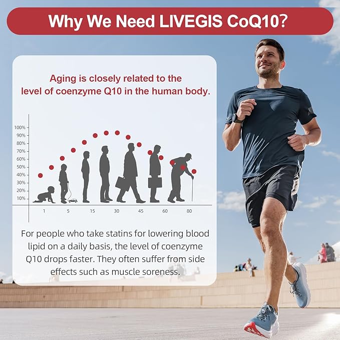 CoQ10 200mg Softgels, Ultra CoQ10 Ubiquinone 200mg with Coconut MCT Oil, 5X Superior Absorption, Coenzyme Q10 Ubiquinol and Supplements - 90 Counts * 3 Packs