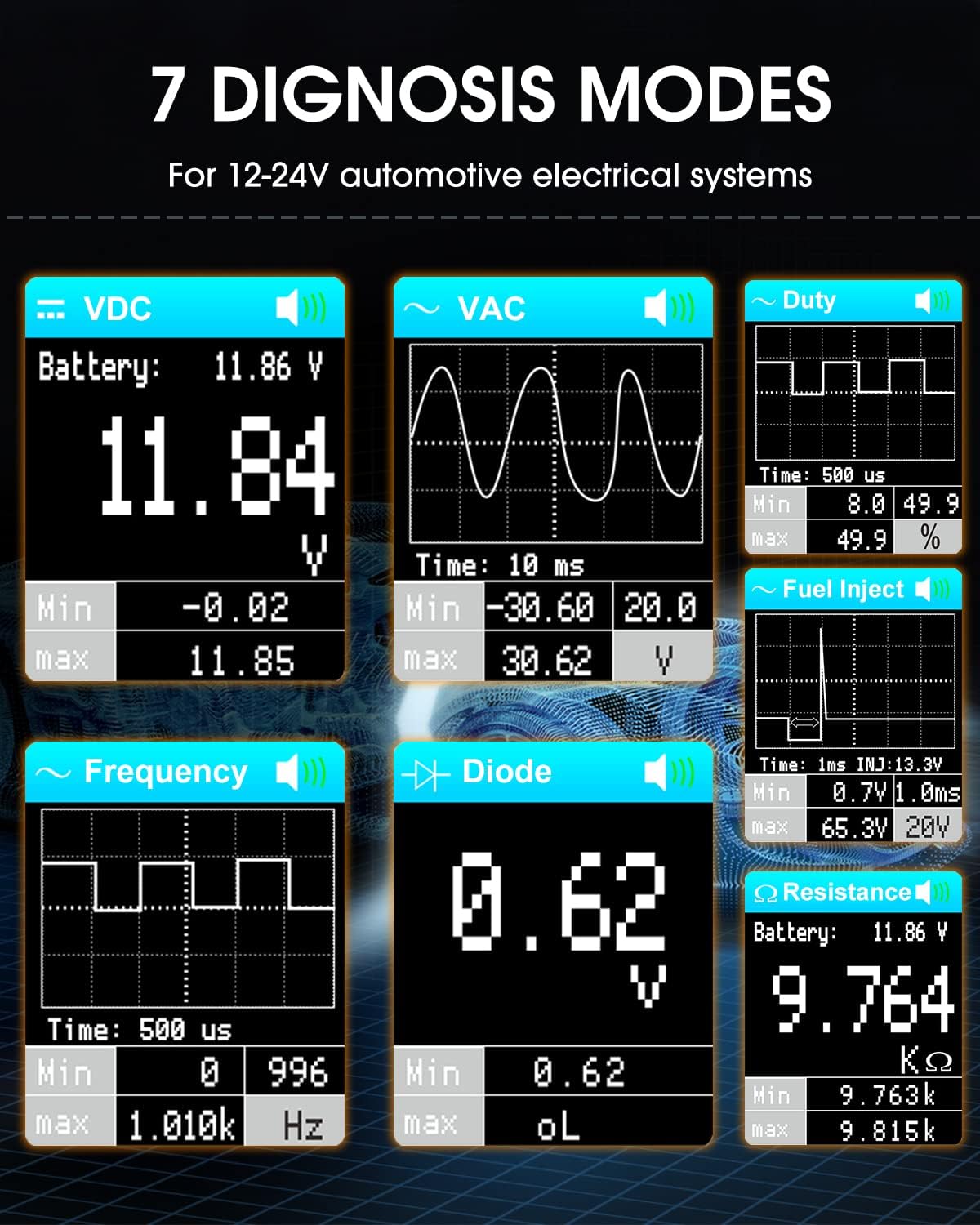 KZYEE KM50 (Upgrade of KM10) Power Circuit Probe Kit - 12V/24V Automotive Circuit Tester Current Probe with AC/DC Voltage/Resistance/Diode/Frequency/Duty Cycle/Fuel Injection, Activate Component