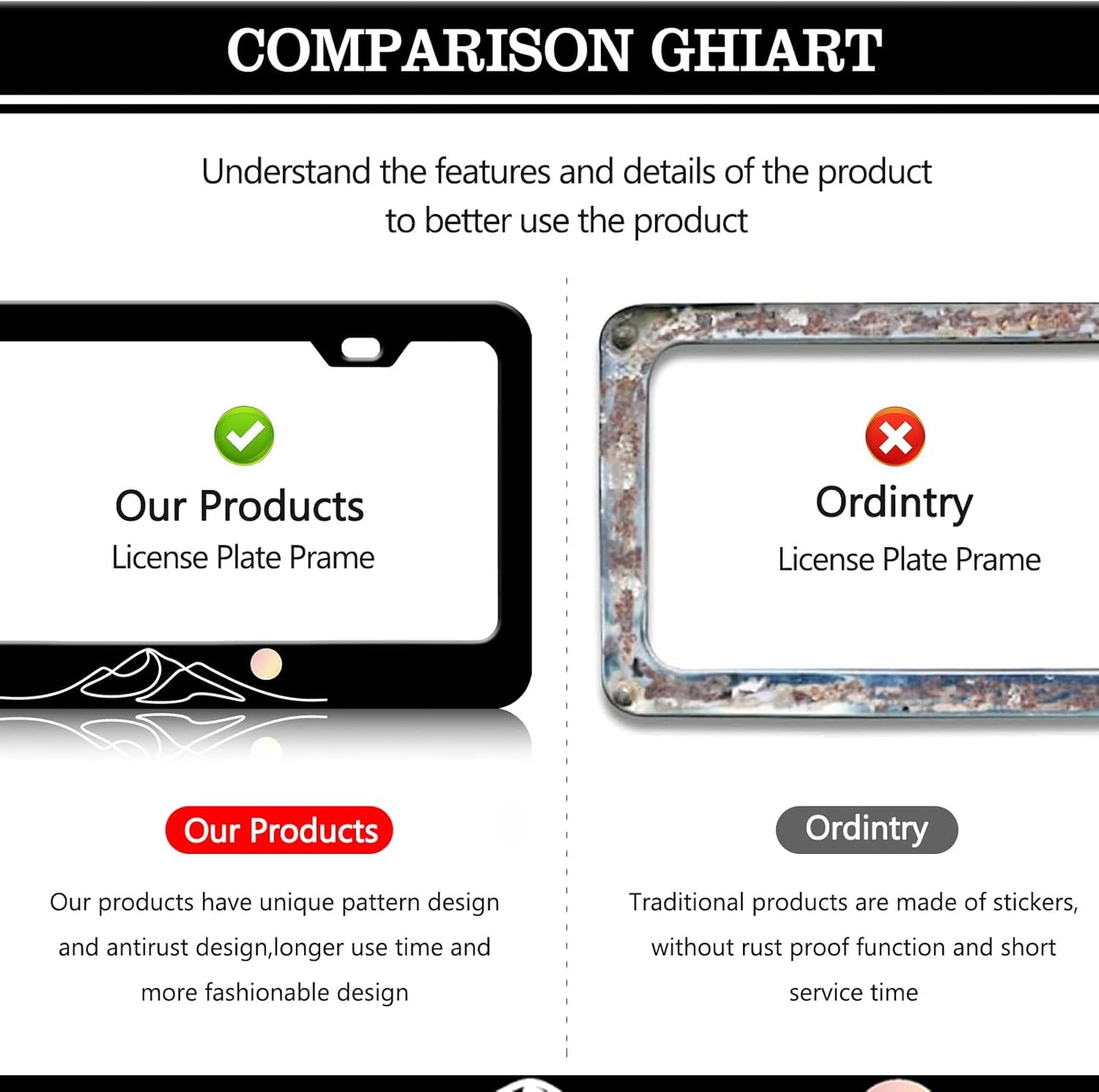 Moon Mountain License Plate Frames - 2 Pack Black Mountain Stainless Steel License Plate Holder,Rust-Proof Waterproof Car Decorative Tag Frame with Screws Fasteners Caps