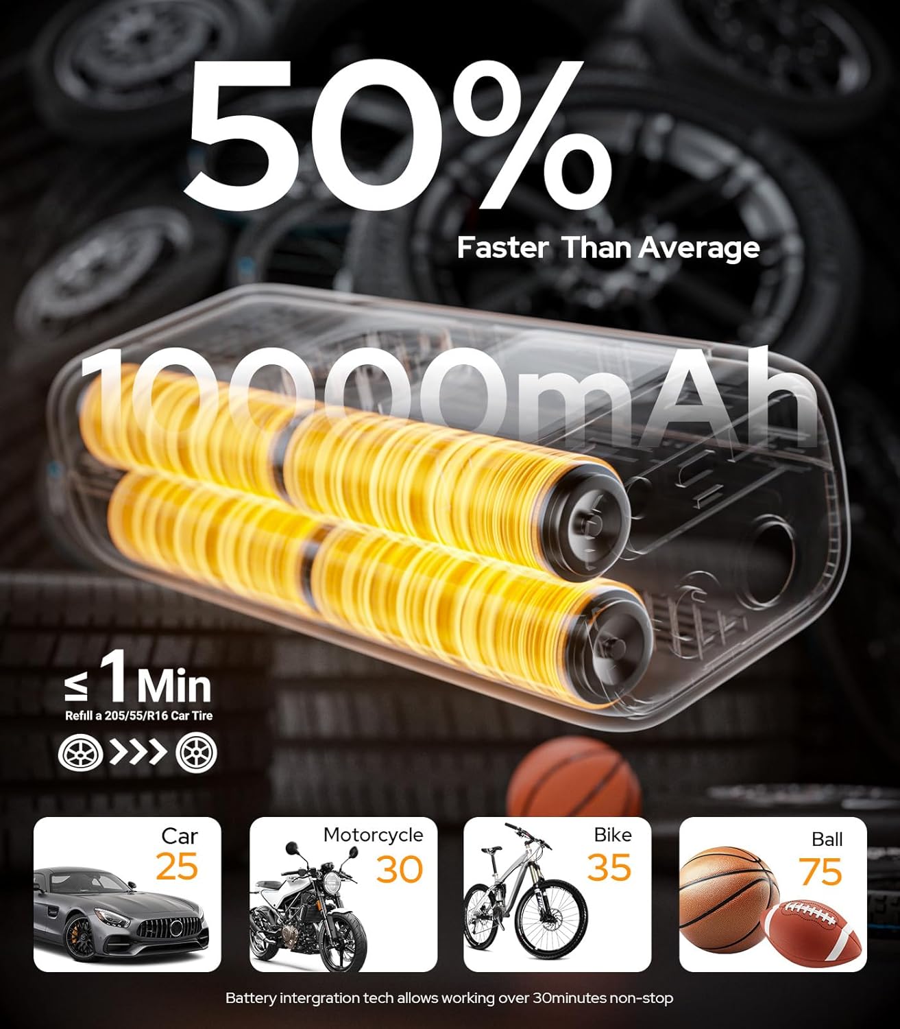 WARWOLF 160PSI Tire Inflator Portable Air Compressor - 48LPM Fast Air Pump for Car Tires: SUV, Light Truck, Motorcycle, Bike, 10000mAh with Auto Shut-Off, Digital Gauge, 12V Car Adapter, LED Light