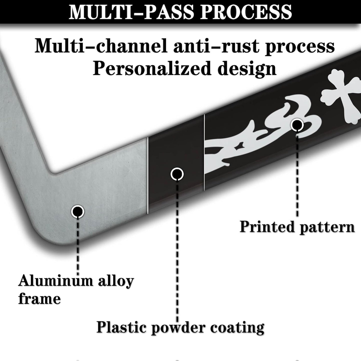 License Plate Frames Black and White Custom License Plate Frame Jesus for Life Aluminum Metal Car Accessory 2 Pack with Screw Covers Set
