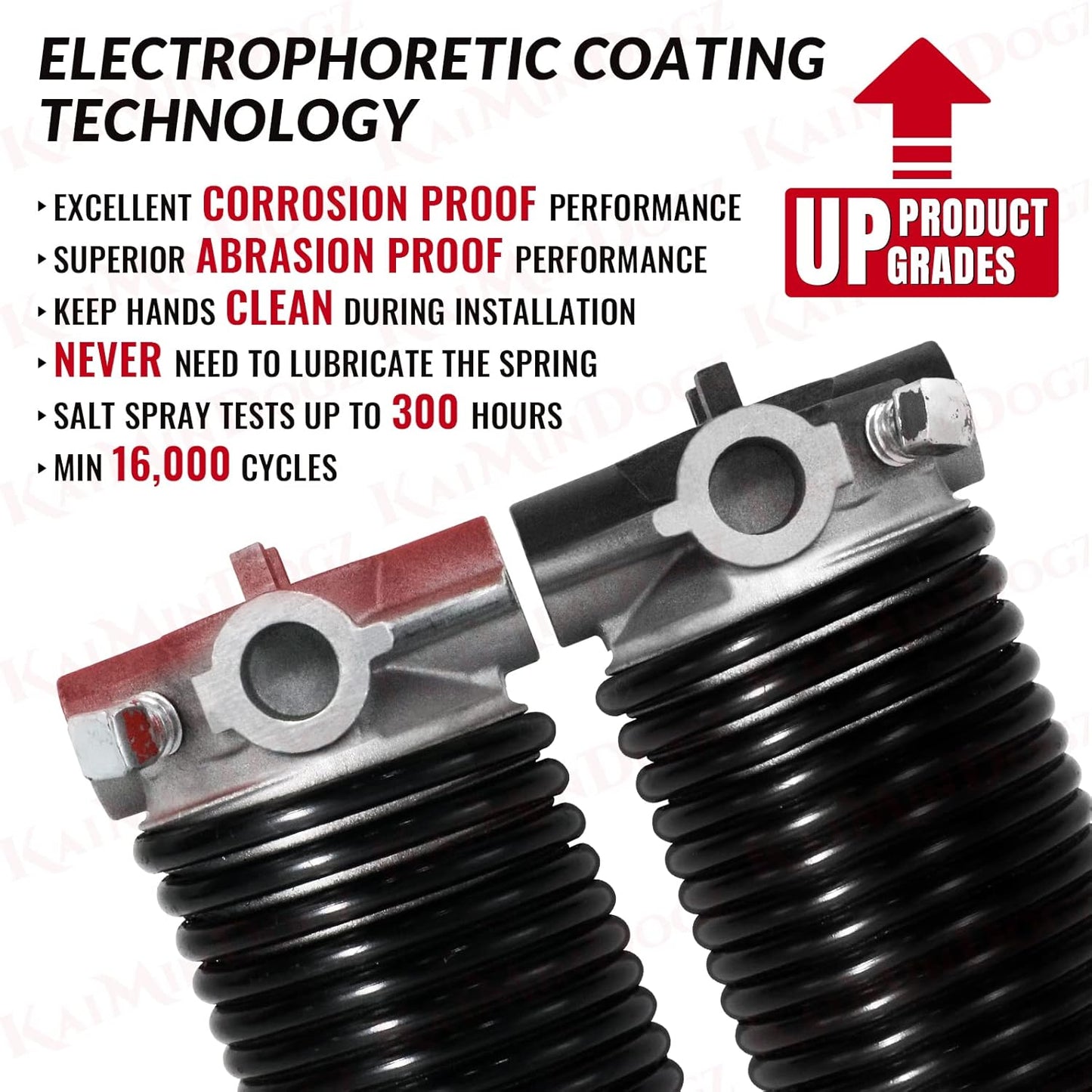 Pair of 1.75" Garage Door Torsion Springs Set with Non-Slip Winding Bars&Gloves, High Precision Electrophoresis Oil-Free Black Coated for Replacement, MIN 16,000 Cycles (0.250 x 1.75"x 35")