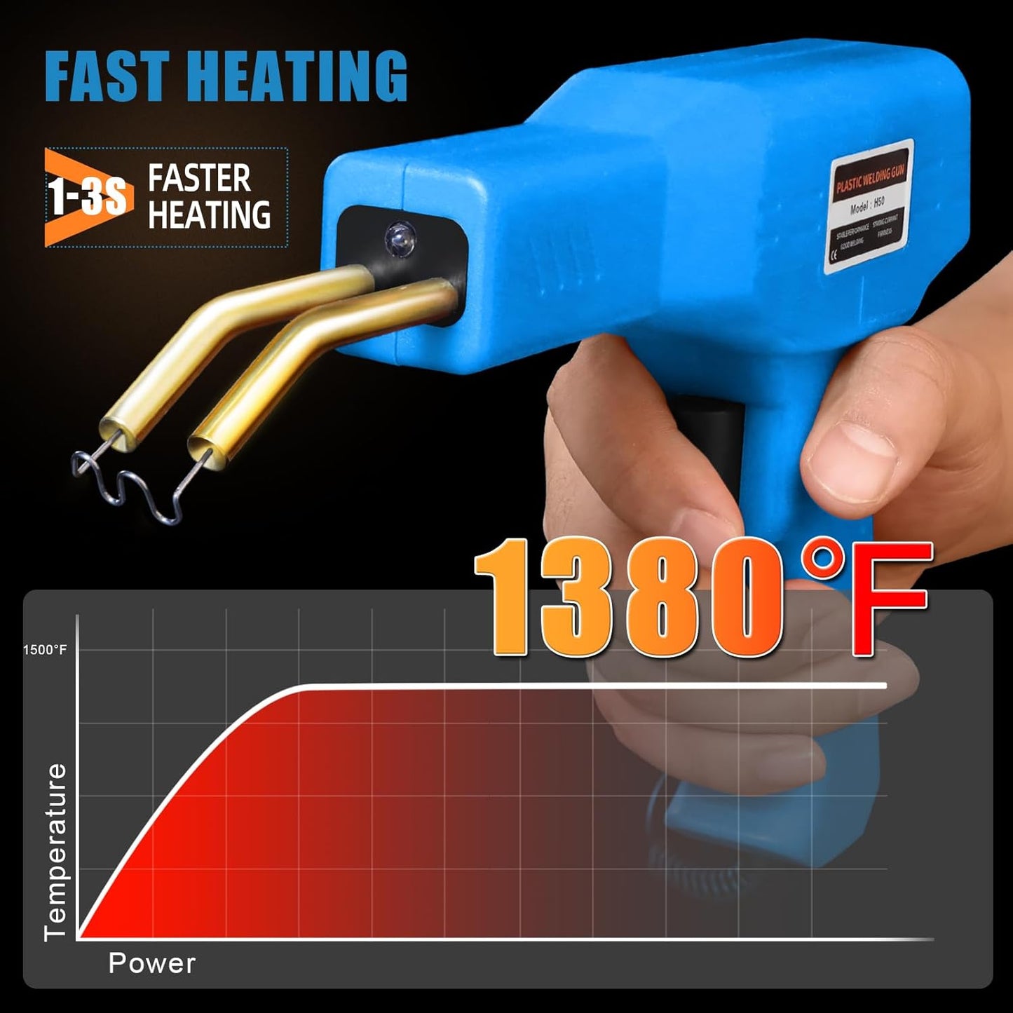 ATOLS Plastic Welder, 1000PCS Staples, Plastic Welding Kit, Hot Stapler Kit, Plastic Welder Gun Kit, Car Bumper Repair Kit, Plastic Repair Kit