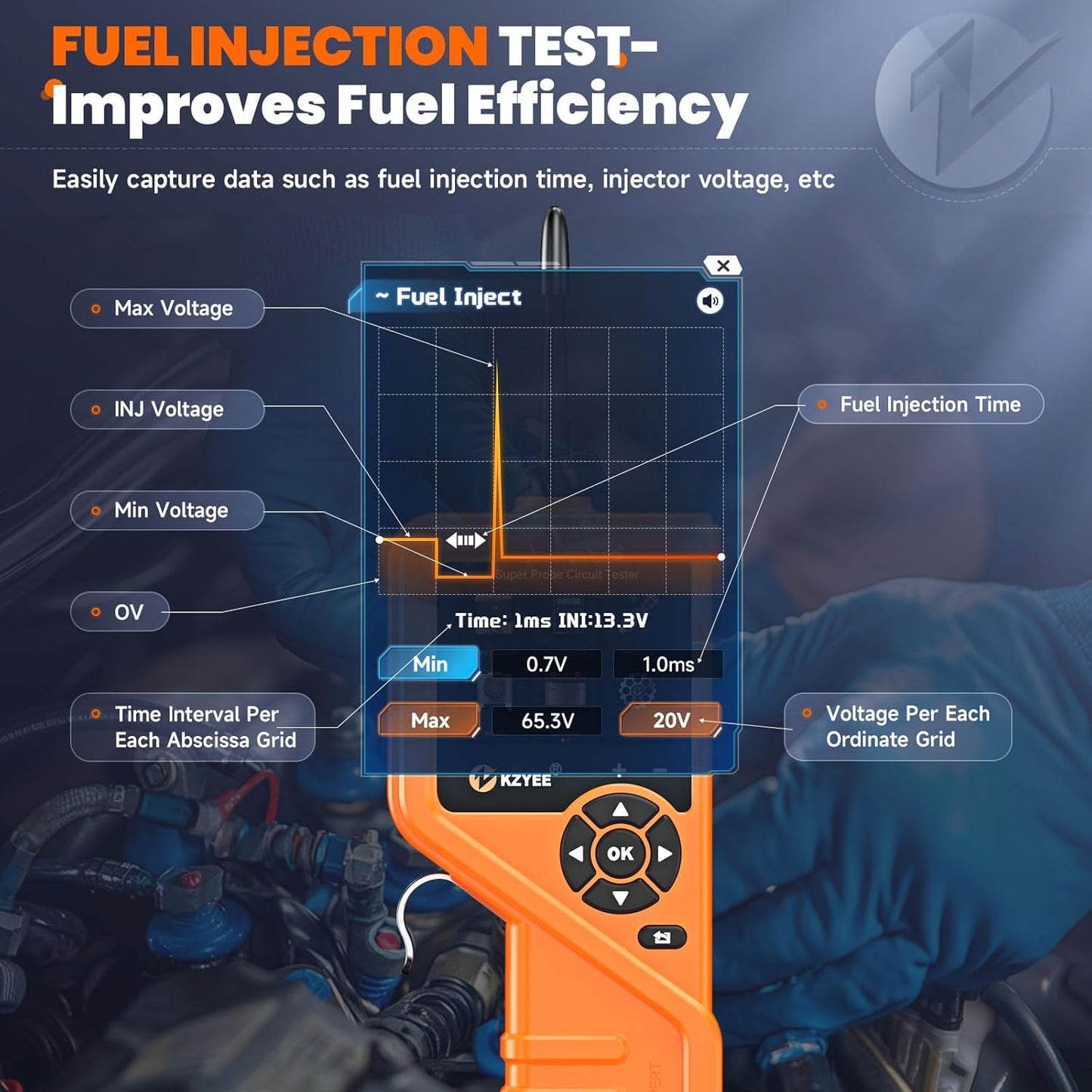 KZYEE KM601 Power Circuit Probe Kit, 12V-24V Automotive Circuit Tester with Battery Test, Multimeter, Oscilloscope, Fuel Injector, Short Circuit Finder, Component Activator, Current Probe, 30FT Cable