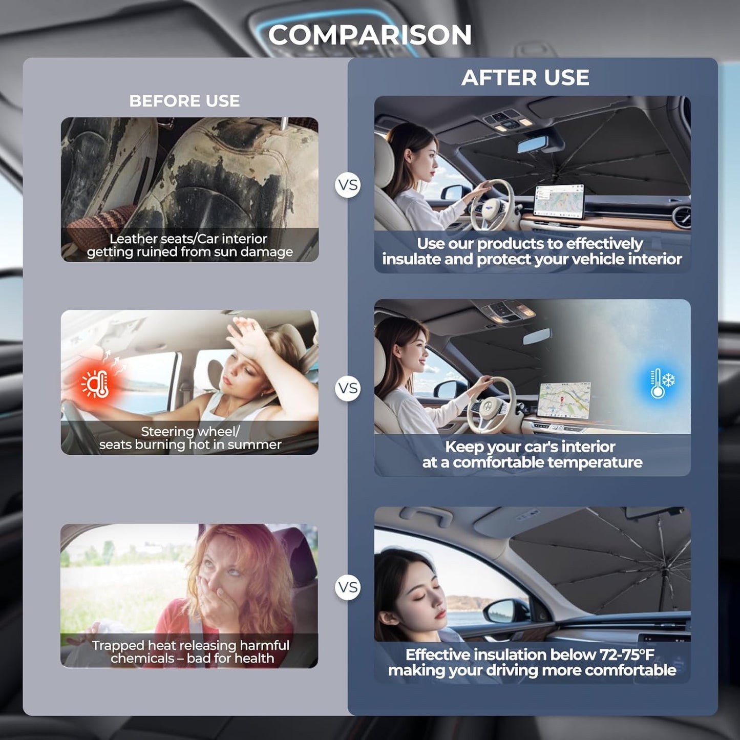 Windshield Sun Shade Umbrella: for Mazda CX-5-2017-2024 2025 - Front Custom Car Window Shades - Foldable CX5 Sunshades Block UV Keep Cool