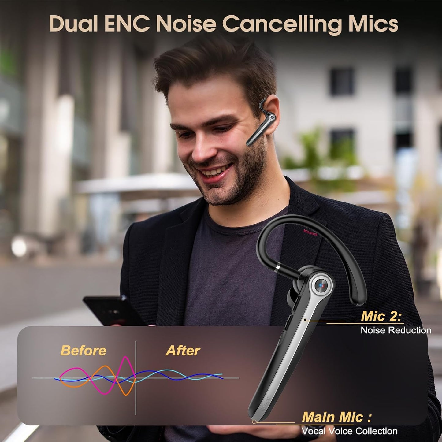 Bluetooth Headset, Wireless Bluetooth Earpiece with ENC Noise Canceling Mic, 120Hrs Talk Single-Ear Headphones, LED Display, IPX7 Waterproof Hand-Free Earphone for Business/Trucker/Driver, Blcak