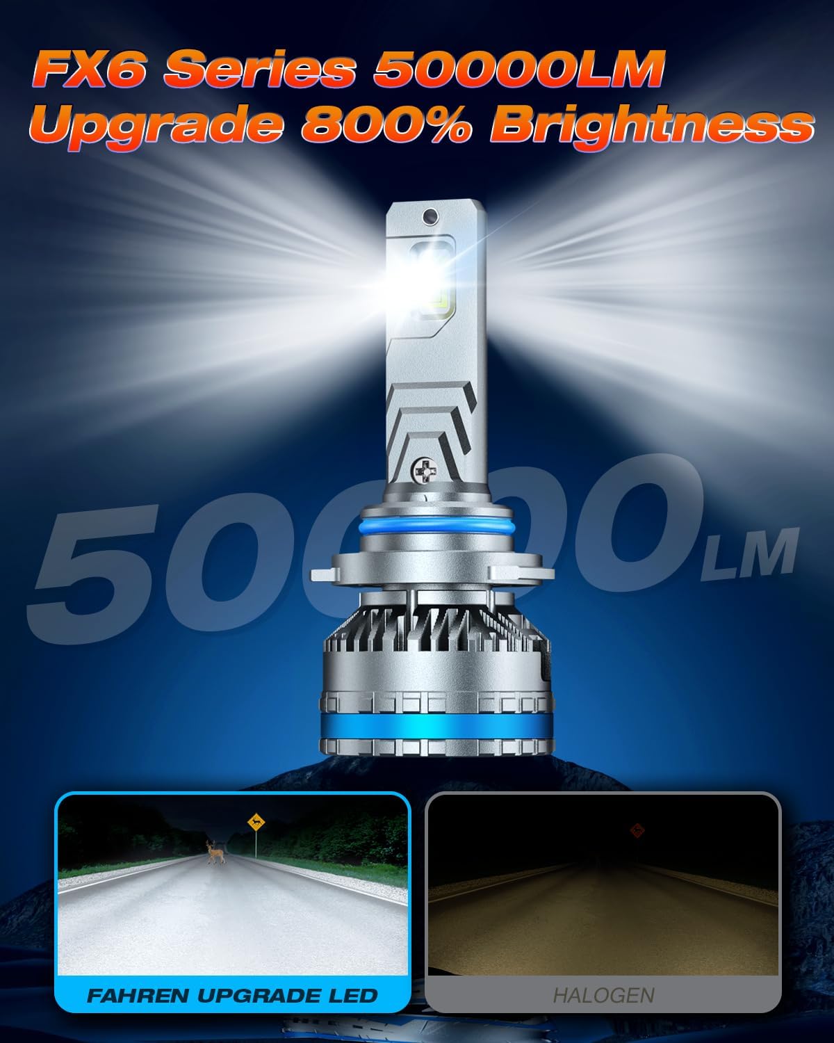 FAHREN 9005 9006 Fog Light Bulbs, 2025 Upgraded 240W 10,0000LM Lighting Bulb with Fan, 6500K Cool White IP68 Waterproof,Pack of 4