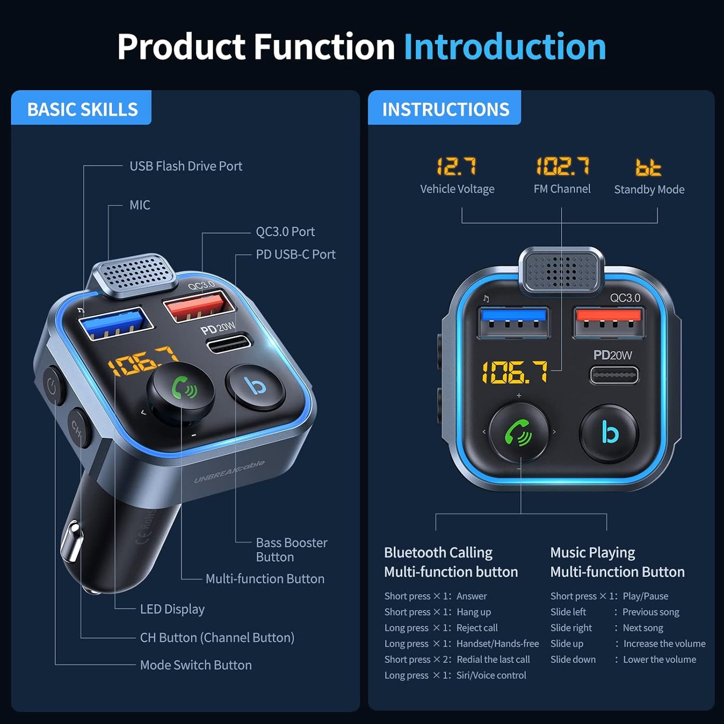 UNBREAKcable Bluetooth 5.3 FM Transmitter for Car, [PD 20W + QC 3.0] [Stronger Microphone & HiFi Bass Sound] Cigarette Lighter Radio Music Adapter Charger, Supports Hands-Free Siri Google Assistant