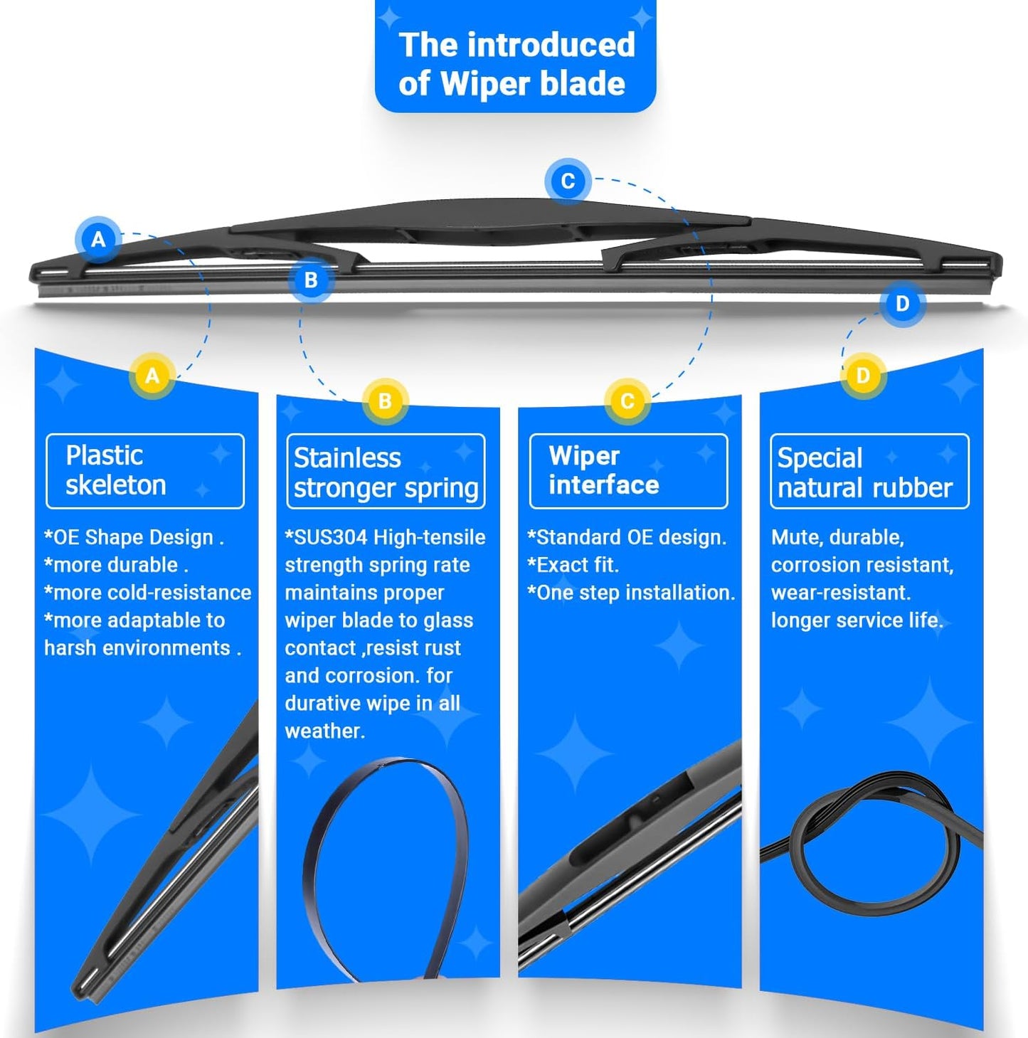 Windshield Wiper Blade Set Replacement for 2016-2022 Honda Pilot and Rear Windshield Wiper Blade-26"/24"/14" (Set of 3) U/J HOOK