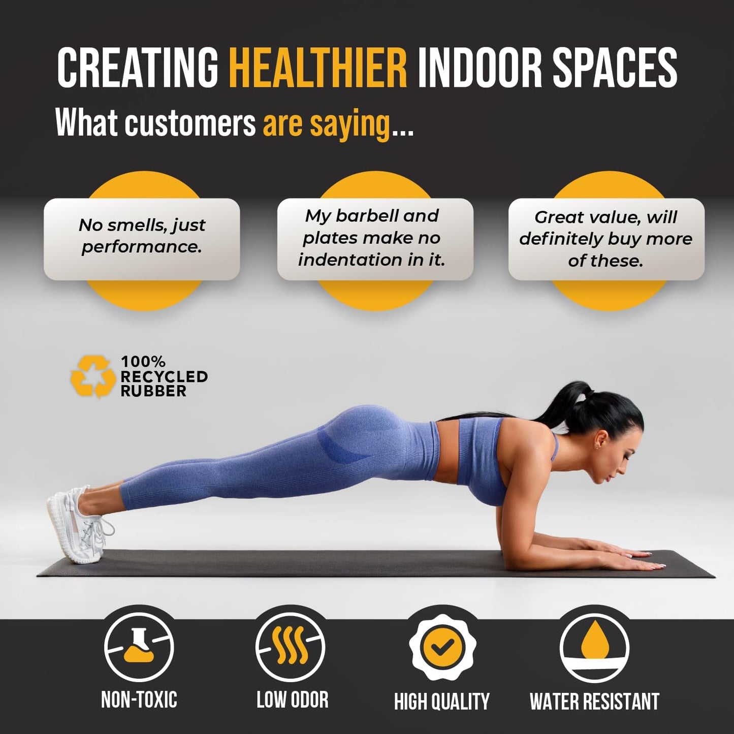 Rubber King Multi-Purpose Exercise Mat - 100% Recycled Thick Rubber Mat for Home Gym Flooring, Non-Slip, Low-Odor Durable Workout Mat for Indoor/Outdoor, Shoe-Friendly