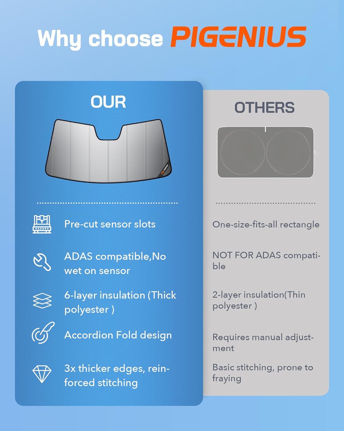 Windshield Sun Shade for Acura RDX 2013-2018,Front Window Sunshade,6 Layers Sun Shield,Block UV Rays Dashboard Shield,Insulation Sun Shade Accordion Fold