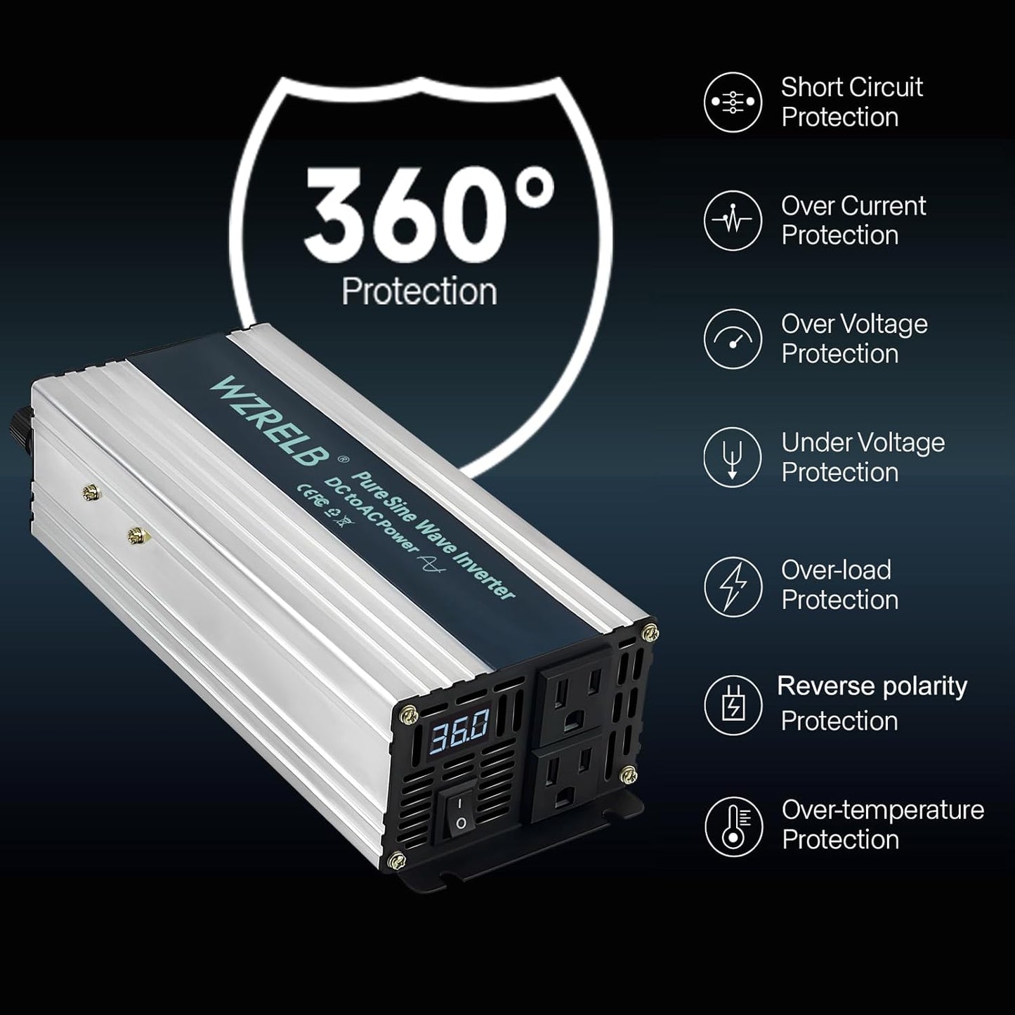 WZRELB 1200W Pure Sine Wave Inverter 36V DC to 110V 120V AC Power Converter with LED Display, Off-Grid Portable Power Inverter with 2 AC Outlets for Home, RV, Truck, Camping