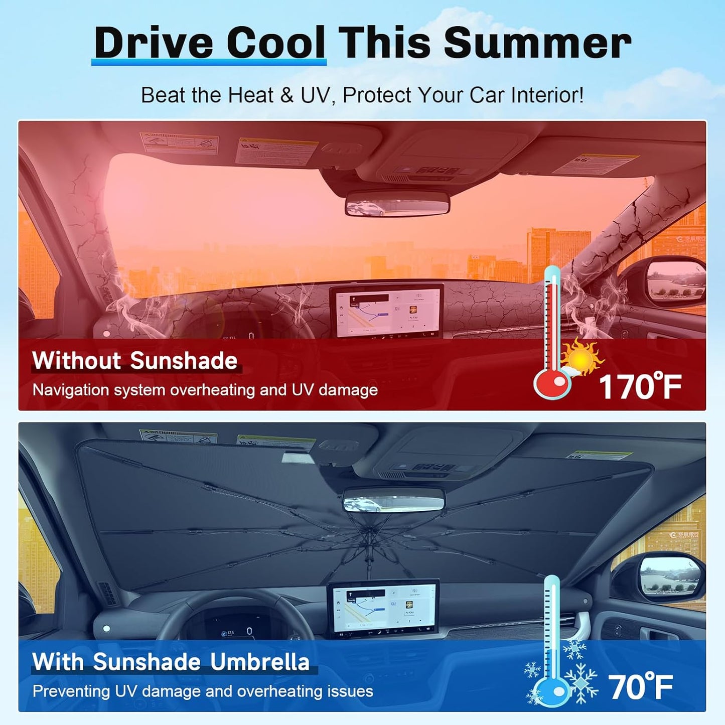 SXCY for 2020-2025 Ford Explorer Windshield Umbrella Sunshade [Easier Foldable] for 2025 Ford Explorer Accessories 2025 Explorer Sunshade Umbrella for 2025 Explorer Windshield Sun Shade Umbrella