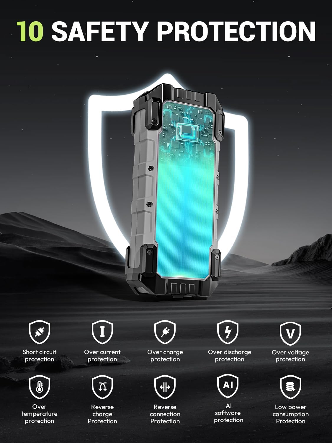 YESPER 3000A Jump Starter, 12V Car Battery Jump Starter with 100W Two-Way Fast-Charging, LED Display, Portable Jumper Starter Battery Pack(10L Gas 8L Diesel Engine), 20000mAh Jump Box with Booster