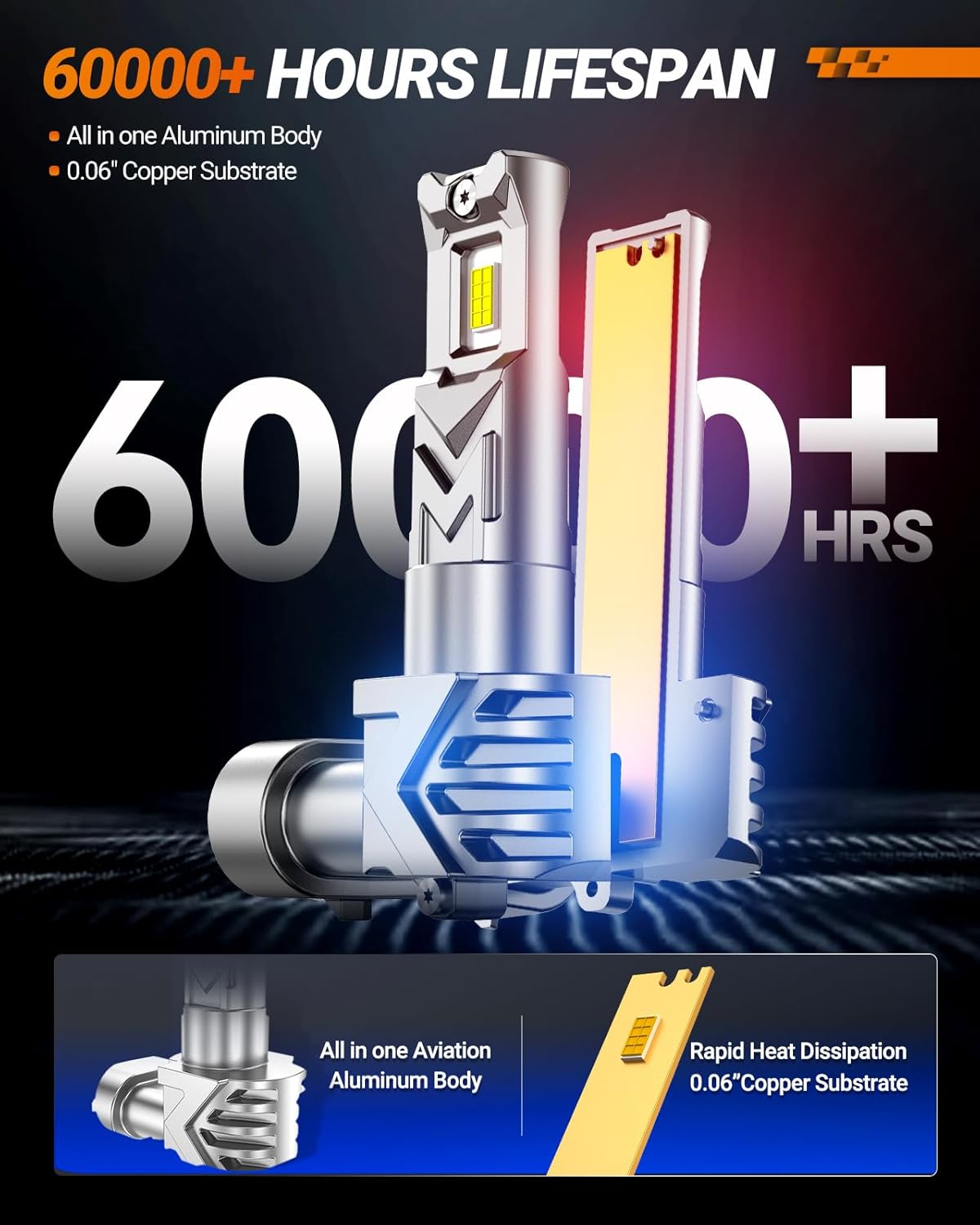 SEALIGHT H10 9140 9145 LED Fog Light Bulbs, 14,000LM 800% Brighter H10 LED Fog Lights, 3500K Amber Yellow Strong Light Penetration, Super Bright, Plug and Play