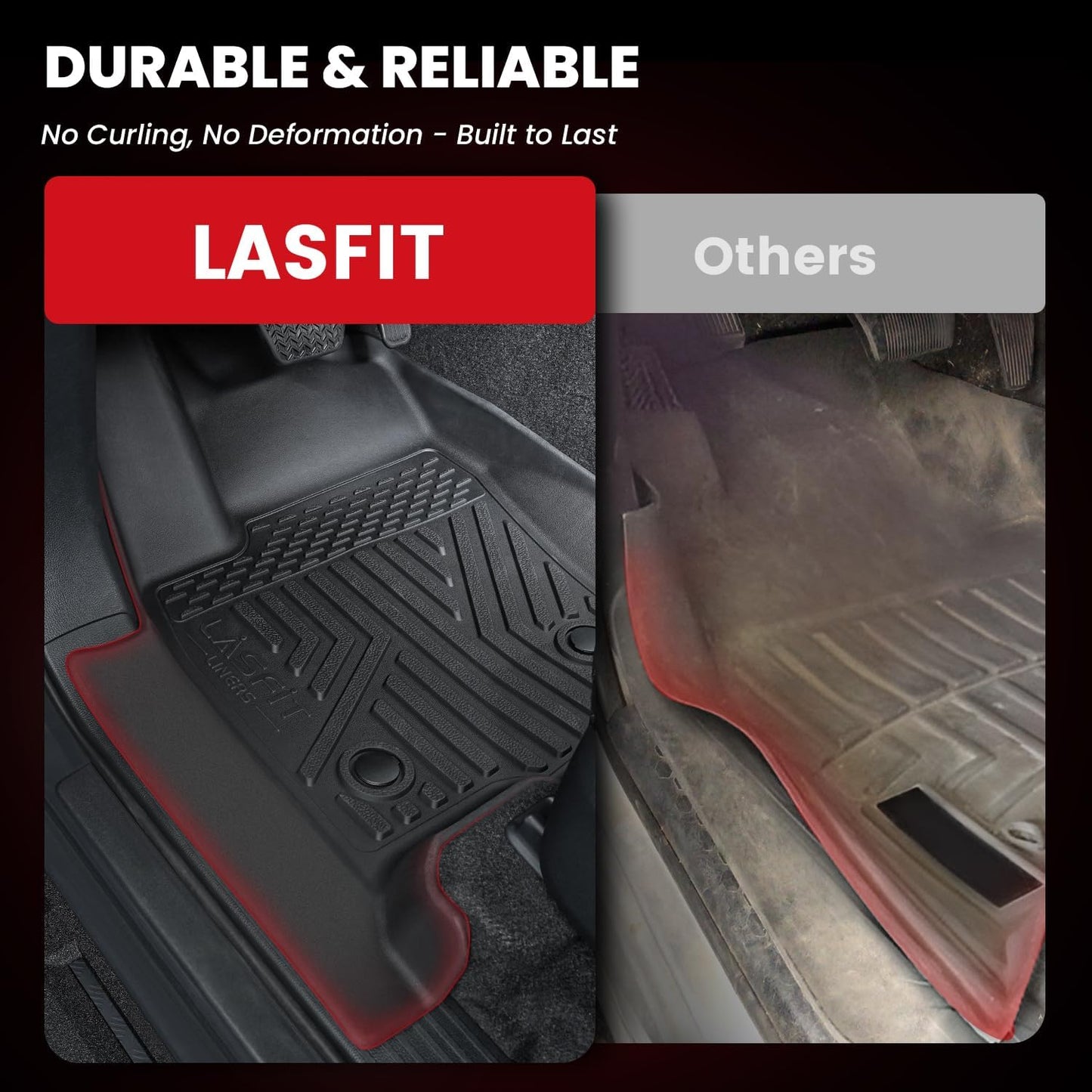 LASFIT Floor Mats for Toyota 4Runner 2025 2026 5 Seats(Not fit Hybrid) wtih Trunk mat&backrest mat, All Weather TPE Custom Fit Floor Liner for 4 Runner SR5/TRD/Limited 6th gen Front&Rear Car Mats