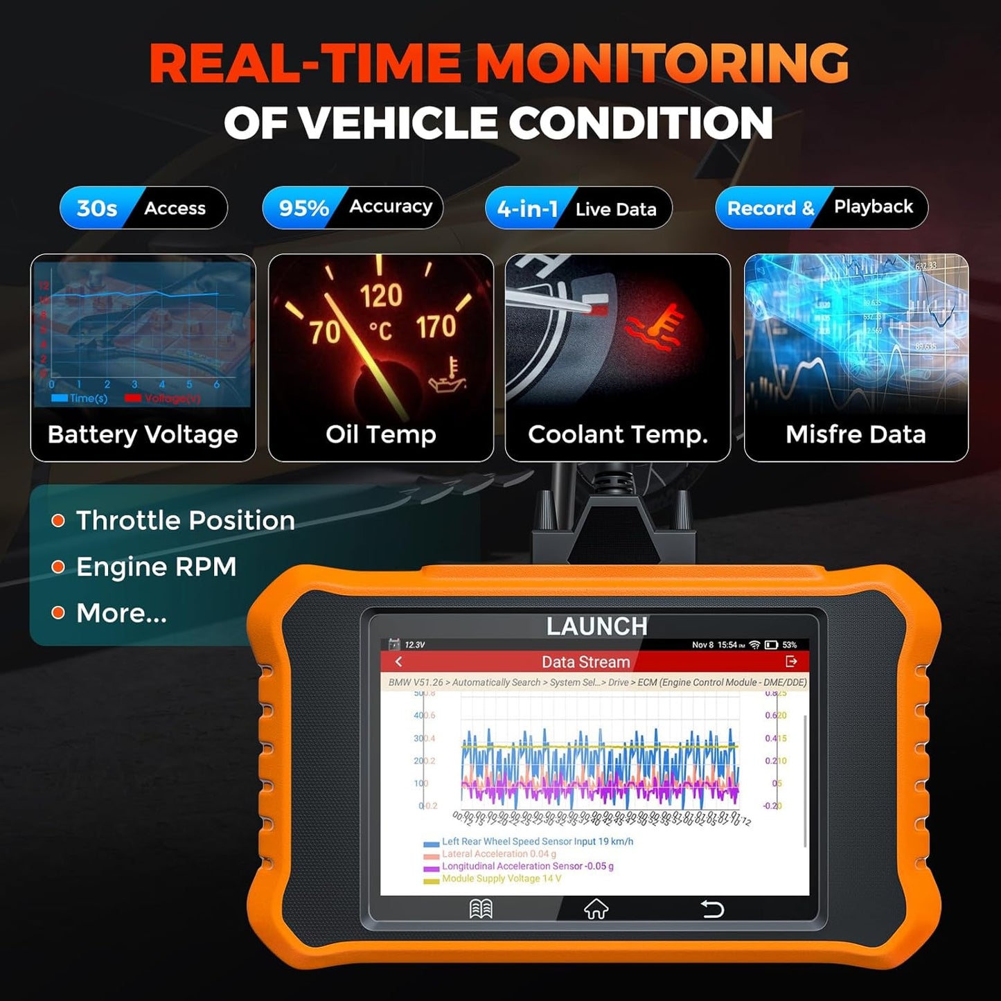 LAUNCH Creader Elite V2.0 for Land Rover Jaguar OBD2 Scanner, Bi-Directional Full Systems Diagnostic Scan Tool, All Reset Services, Active Test, Battery Reset, Height Calibration, Lifetime Free Update