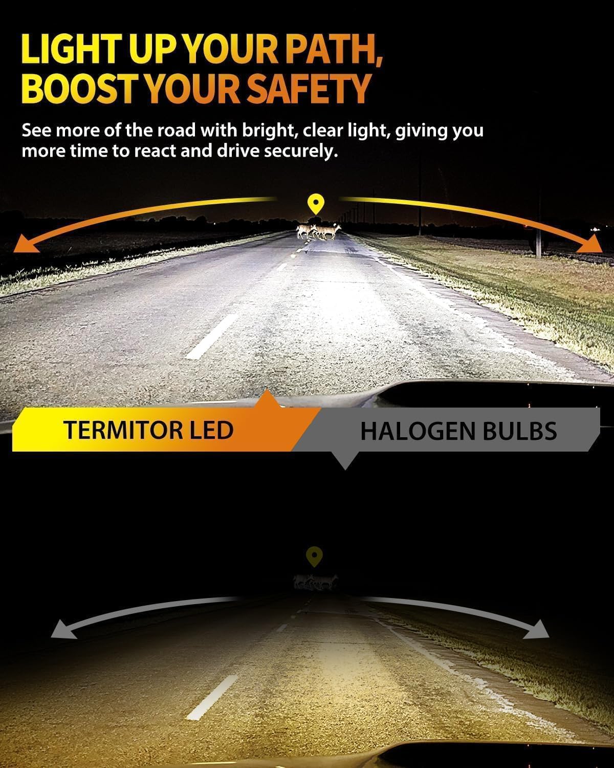 9005 9006 Light Bulbs Combo, 60,000LM 900% Super Brighter, 6500K Cool White, 1:1 Mini Halogen Size 9005 HB3 & 9006 HB4 Accessory Fog Light with Cooling Fan, Plug and Play, Pack of 4