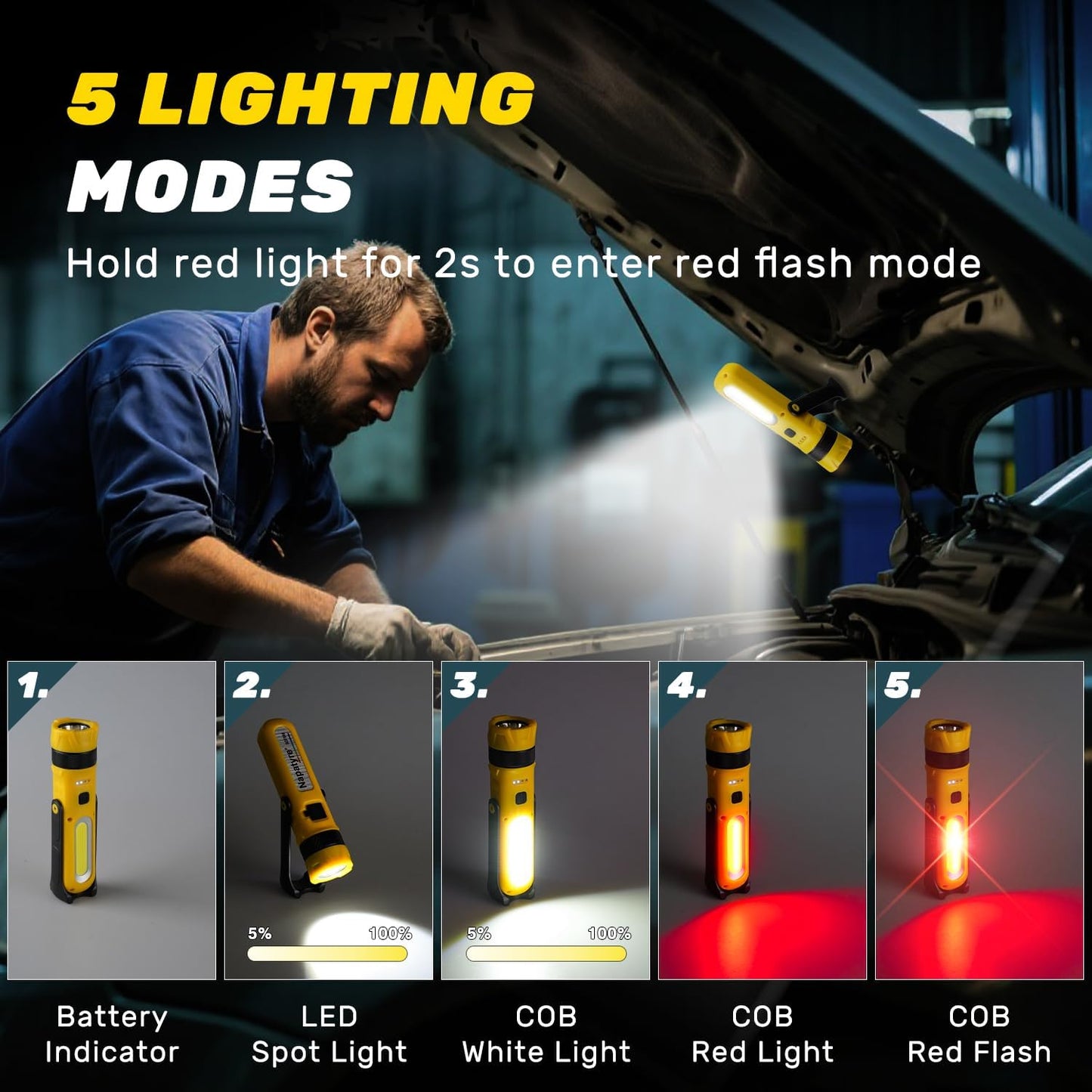 LED Rechargeable Work Light with Magnetic Base, 1800mAh Magnetic Flashlight with 300° Rotation, 3 Modes Portable Mechanic Light for Car Repair Camping Emergency (2 Pack)