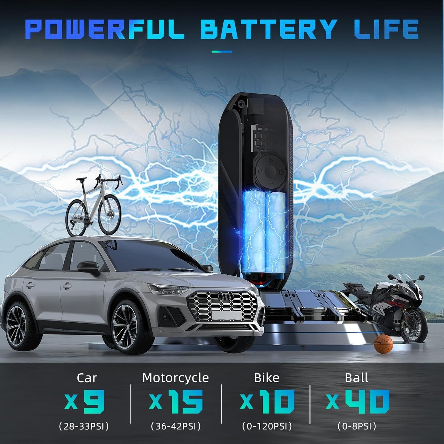 CYCPLUS Electric Air Compressor Bicycle Pump Car Tire Inflator, 150 PSI Portable Air Compressor, Rechargeable Tire Pump LED Display, Auto Shut-Off Air Pump for Bike Tires, Car, Motorcycle, Ball