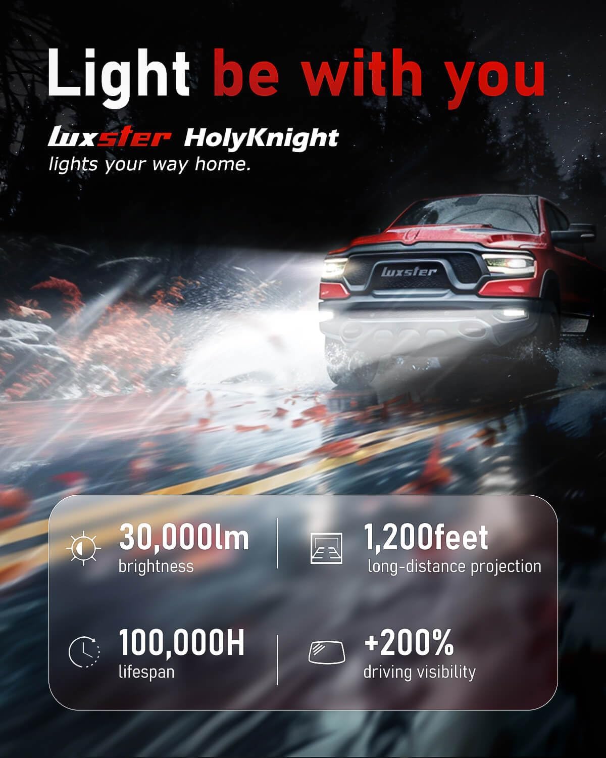 LUXSTER HolyKnight 9005 HB3 30000lm 55W LED Light Bulbs, 9145 H10 Foglight Bulbs, Super Bright, 6000K Cool White, Pack of 2