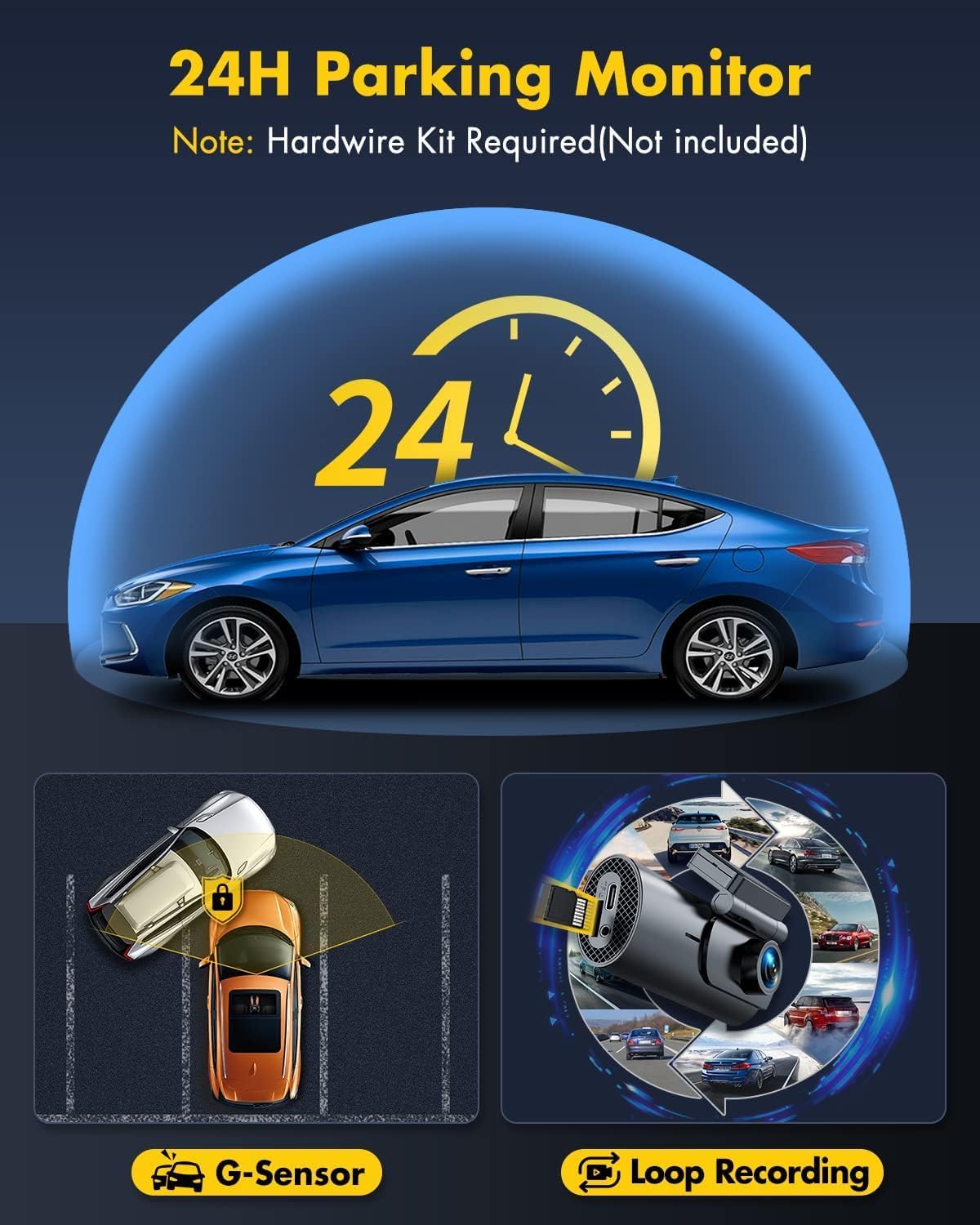 GKU Dash Cam Front and Rear Camera – 4K+1080P Dual Dash Camera for Cars with 64GB SD Card, 5GHz WiFi & App Control, Night Vision, Parking Mode, G-Sensor, Loop Recording, WDR, 170° Wide Angle