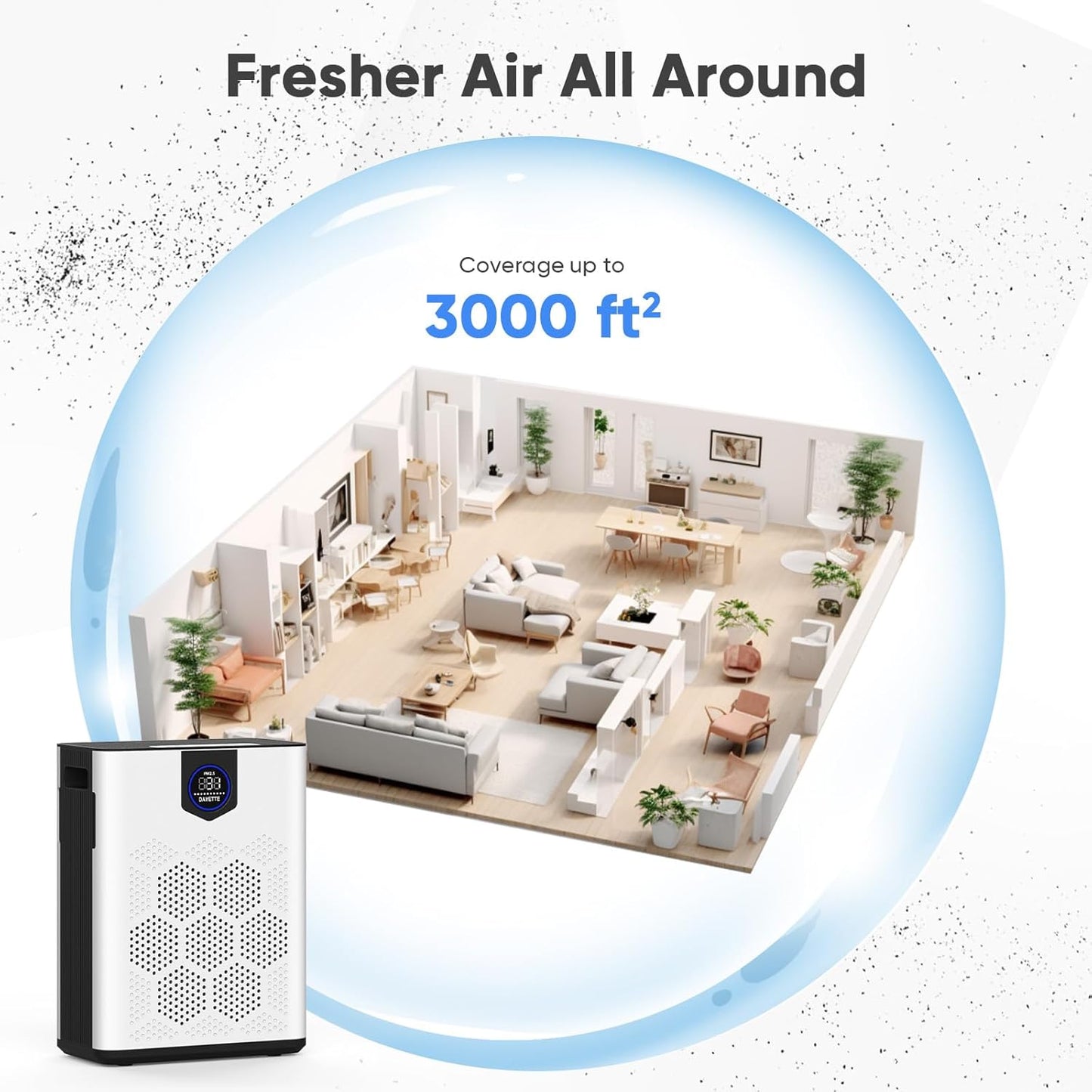 Air Purifiers for Home up to 3000 Sq Ft with Washable Filters, 2x H14 True HEPA Filter, 2xSpeed Fan with Turbo Mode, CADR 400m³/h Remove Pet Hair Odor, 22dB Sleep Mode for Bedroom, Large Room,Office