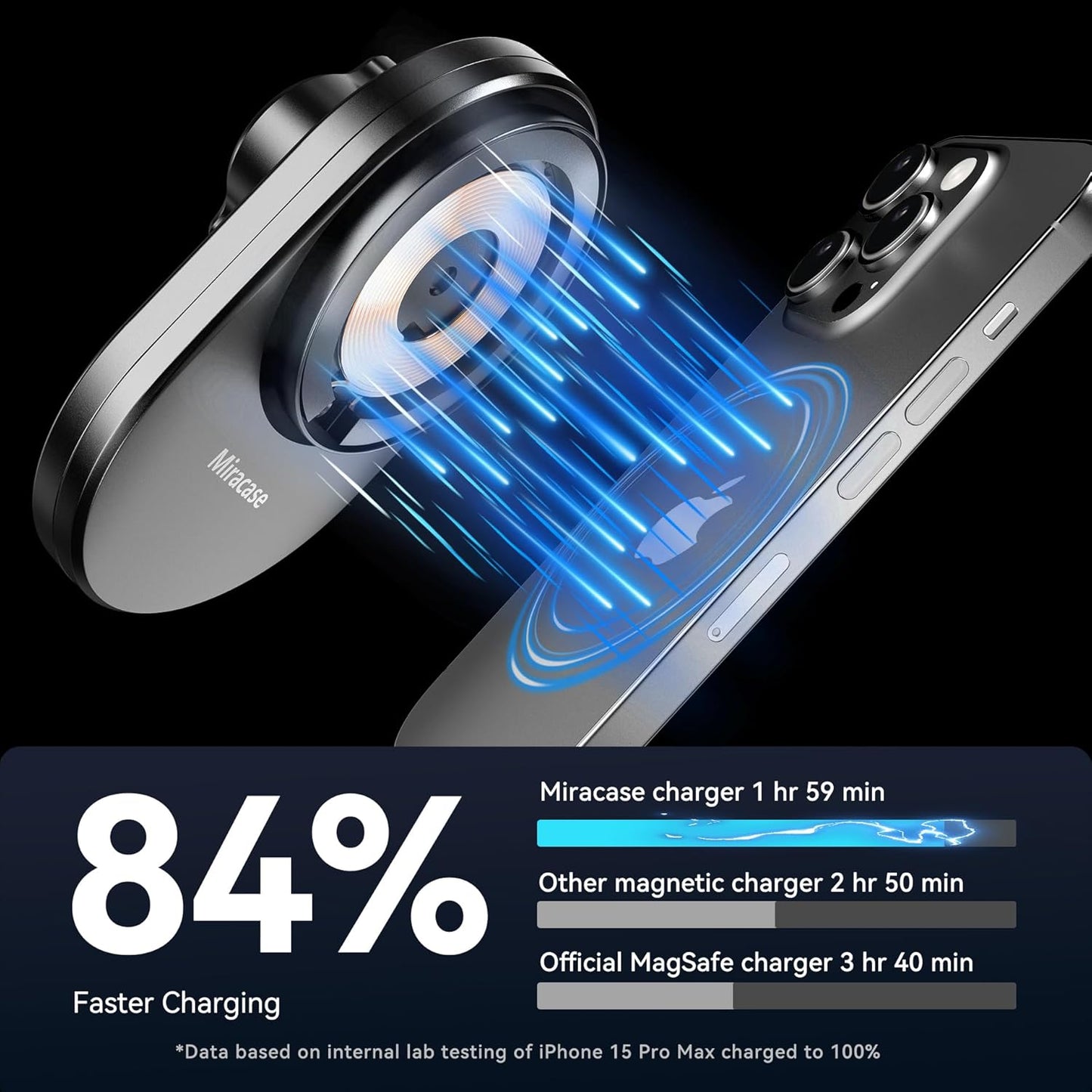 Miracase for Magsafe Car Mount Charger, 15W Fast Charging Cup Holder Phone Holder Wireless Magnetic Charger with Heat Dissipation System Only Fit iPhone 16/15/14/13/12 Series