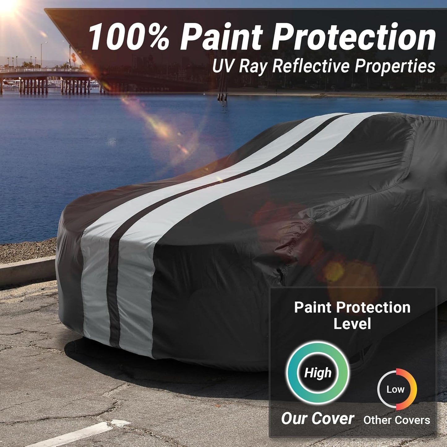 iCarCover Custom Car Cover for Buick Super 2-Door, 4-Door (1946-1949) Waterproof All-Weather Rain Snow UV Sun Protector Full Exterior Indoor Outdoor Car Cover (Stripe - Black/Gray)