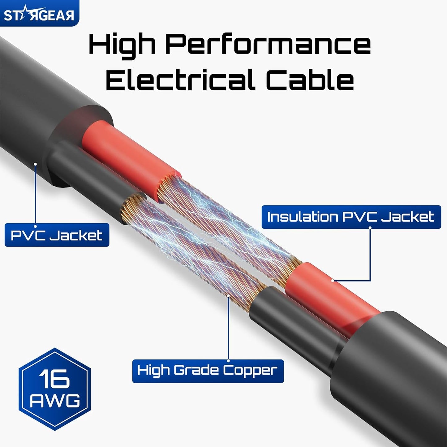 Starlink Mini Cable 16.4FT, 16AWG Replacement Starlink DC Power Cable Starlink Mini Accessories, Starlink Power Cord Barrel Jack 5A Charging Cord Waterproof Outdoor