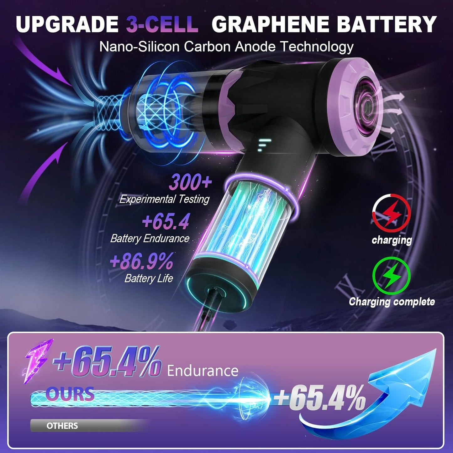 9-In-1 US-Designed Car Vacuum Portable Cordless【Powerful Brushless Motor | 28,000 Pa Suction】【5.0 Graphene Battery | Lasting Endurance】Handheld Vacuum Cordless Car for Home, Office, and Pet Hair