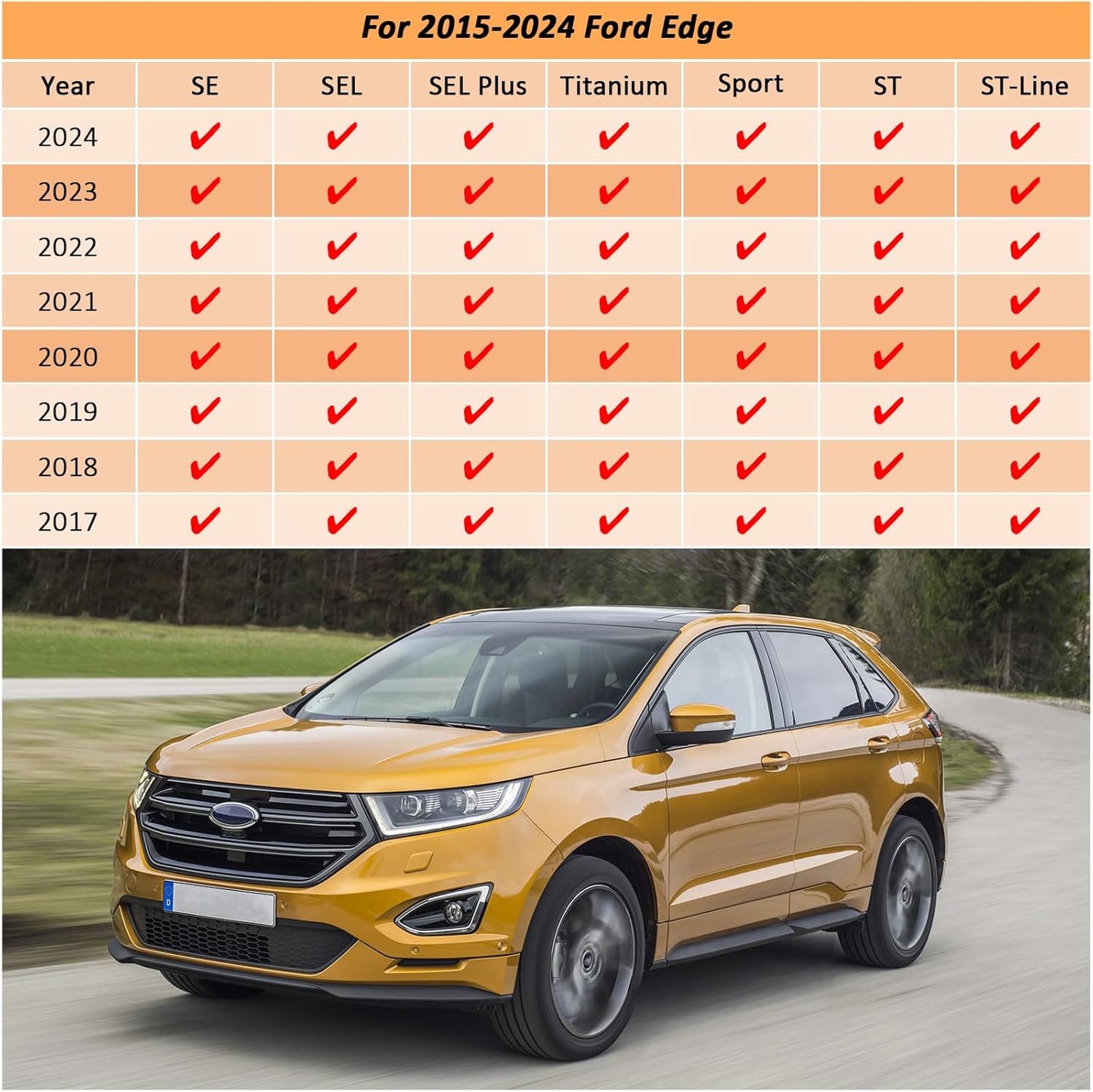 Binmotor-Floor Mats & Cargo Liner Set for Ford Edge 2024 2023 2022-2015, All Weather Car Mats for Ford Edge Rubber Mat Floor Liners Rear Cargo Mat Custom Fit for Edge Accessories