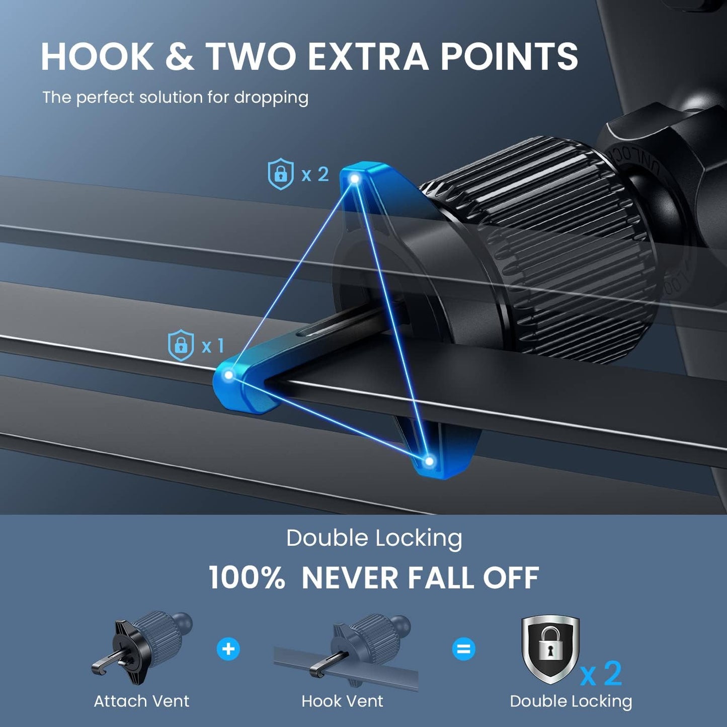 Qifutan Car Phone Holder with Anti-Slip Rubber, 360 Rotating Ball Joint, and Adjustable Support Ring for iPhone and Other Smartphones