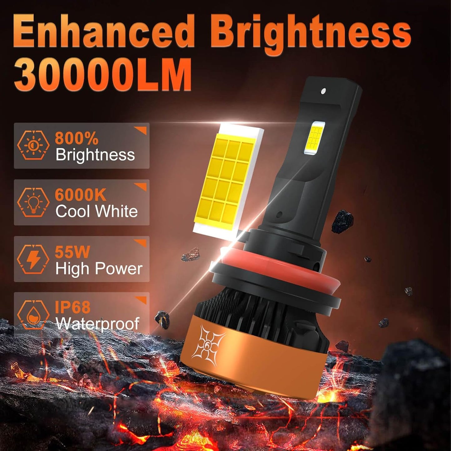 HIKARI WINGS 9007/HB5 LED Fog light, 30000LM Pure White 6000K LED Bulbs, Plug & Play IP68 Waterproof Pack of 2