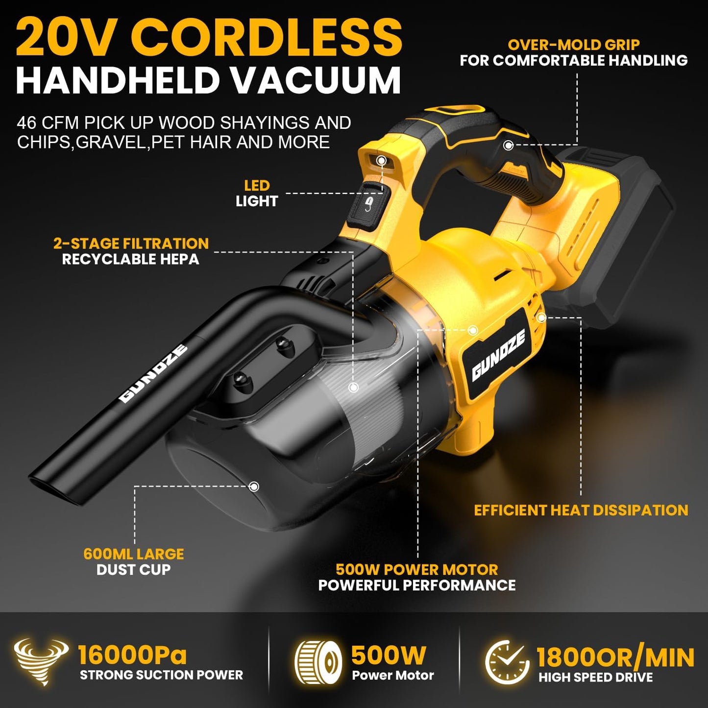 Cordless Vacuum for Dewalt 20V Battery, 5 in 1 Handheld Electric Vacuum Cleaner with 500W Powerful Motor, 46 CFM Portable with 2 Filtration HEPA for Home, Floor, Carpet, Car (Tool Only)