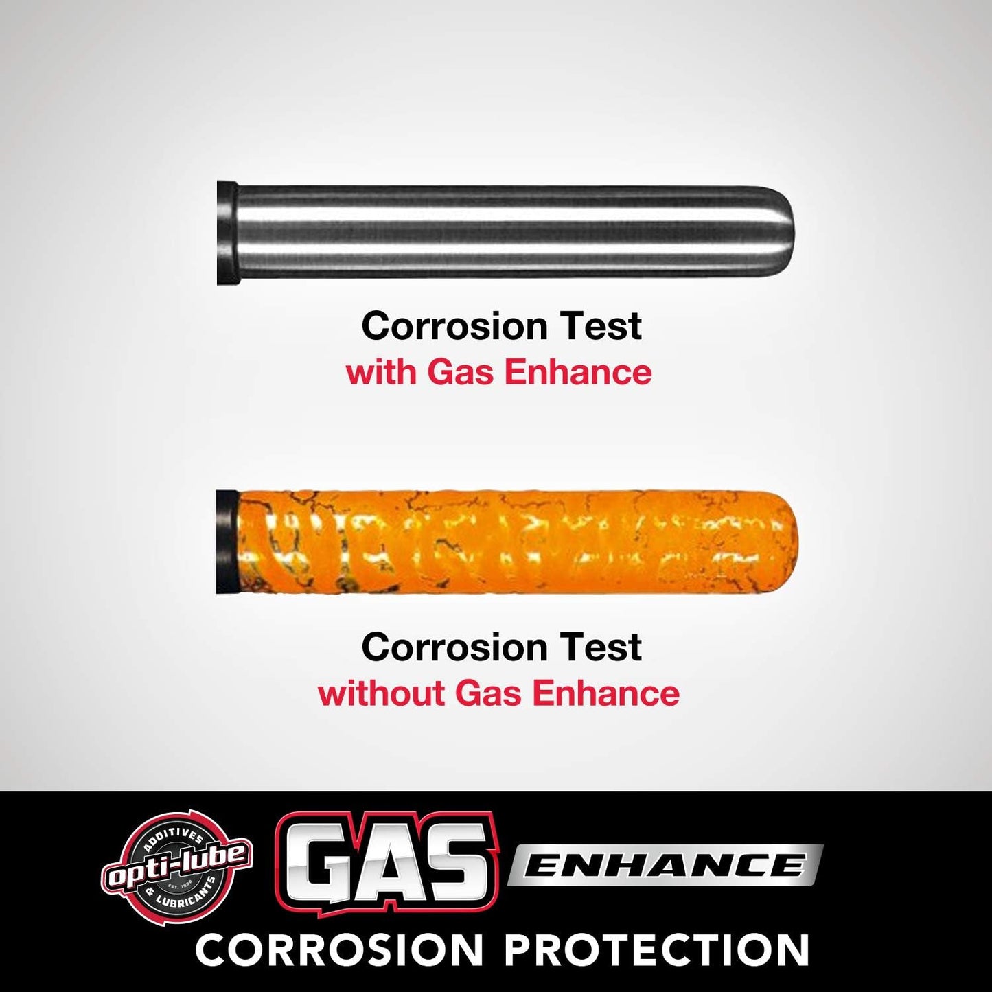 Opti-Lube Gas Enhance Fuel ADDITIVE: 8OZ Long Neck Bottles (24 Pack)