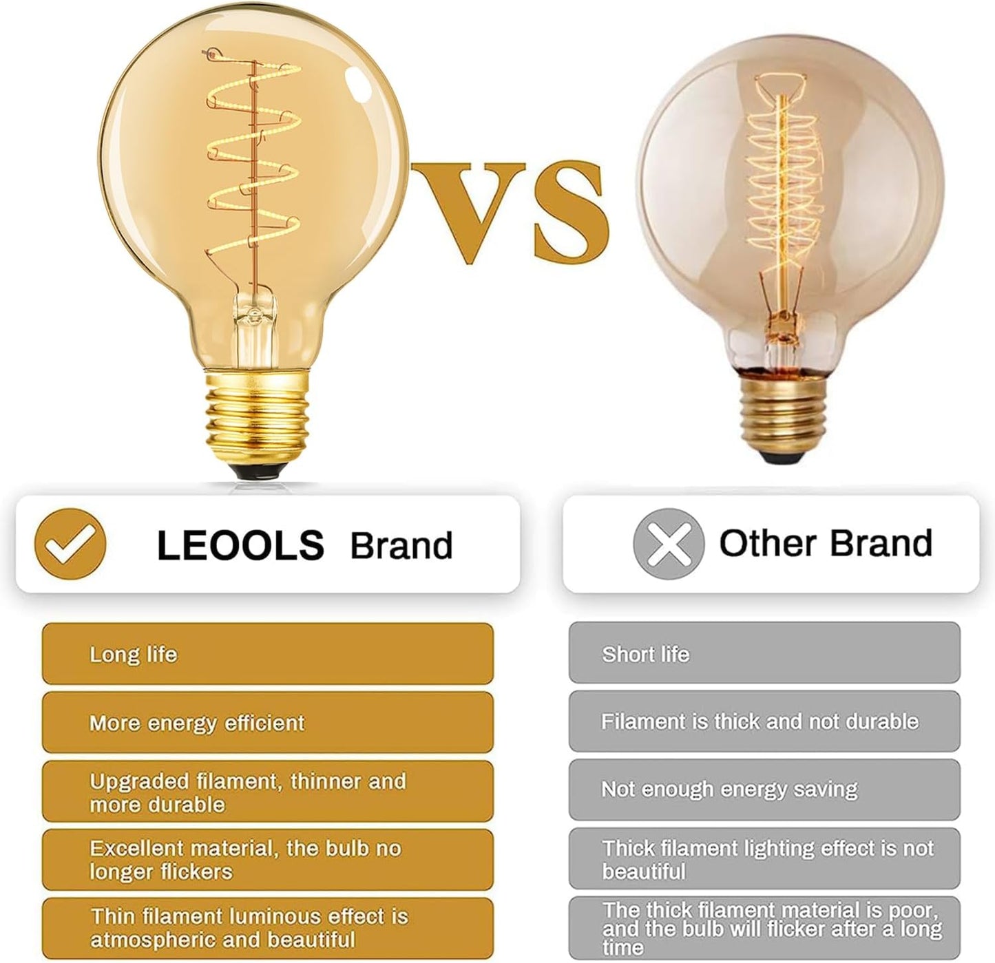 Leools Vintage LED Spiral Filament Bulb G25/G80 Dimmable Flick-Free 6W CRI95 LED Edison Globe Light Bulb E26 Base,Amber Glass,Warm White,2200K, 400LM(40W Equivalent), Pack of 4
