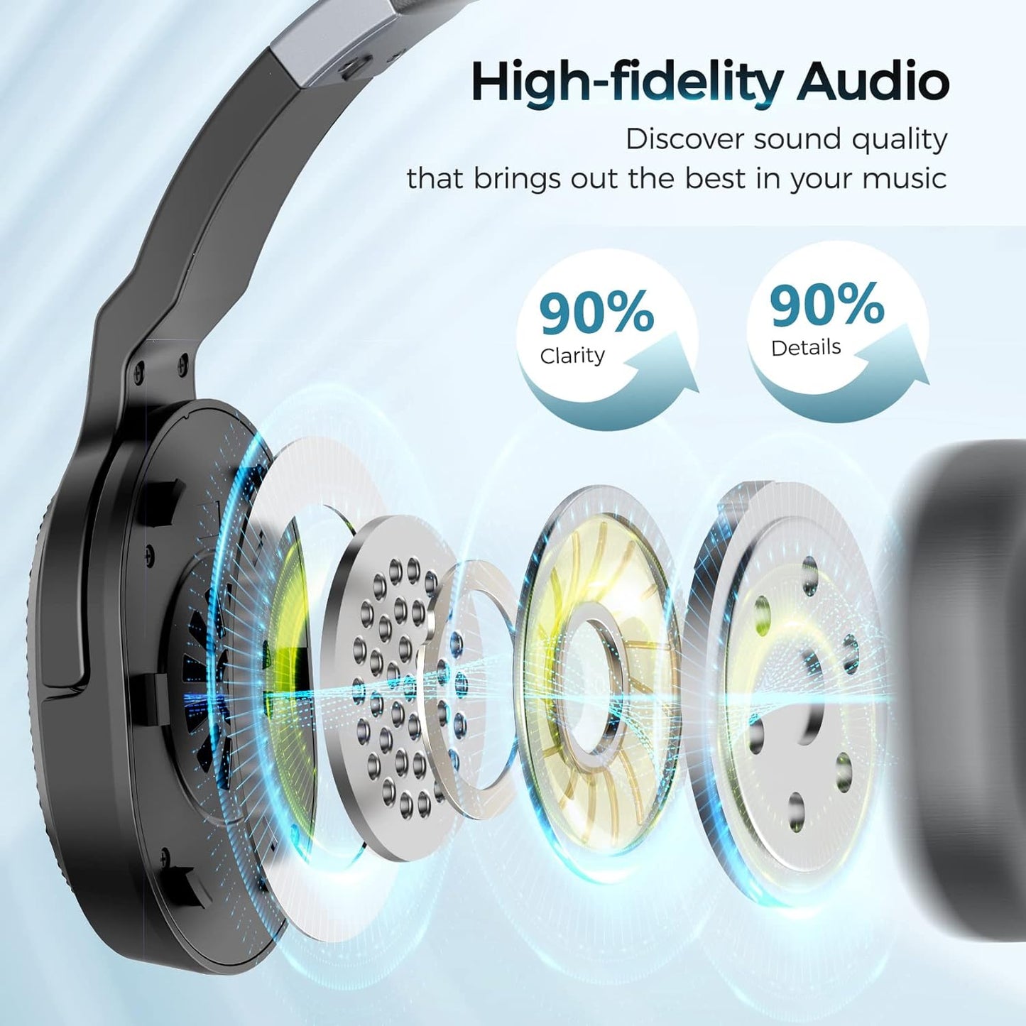 Trucker Bluetooth Headset with Dongle, Wireless Headsets with Noise Cancelling Microphone, 50+Hrs HD Talktime Bluetooth Headphones with Detachable Earpad/Single+Dual Mode for Office/Driving